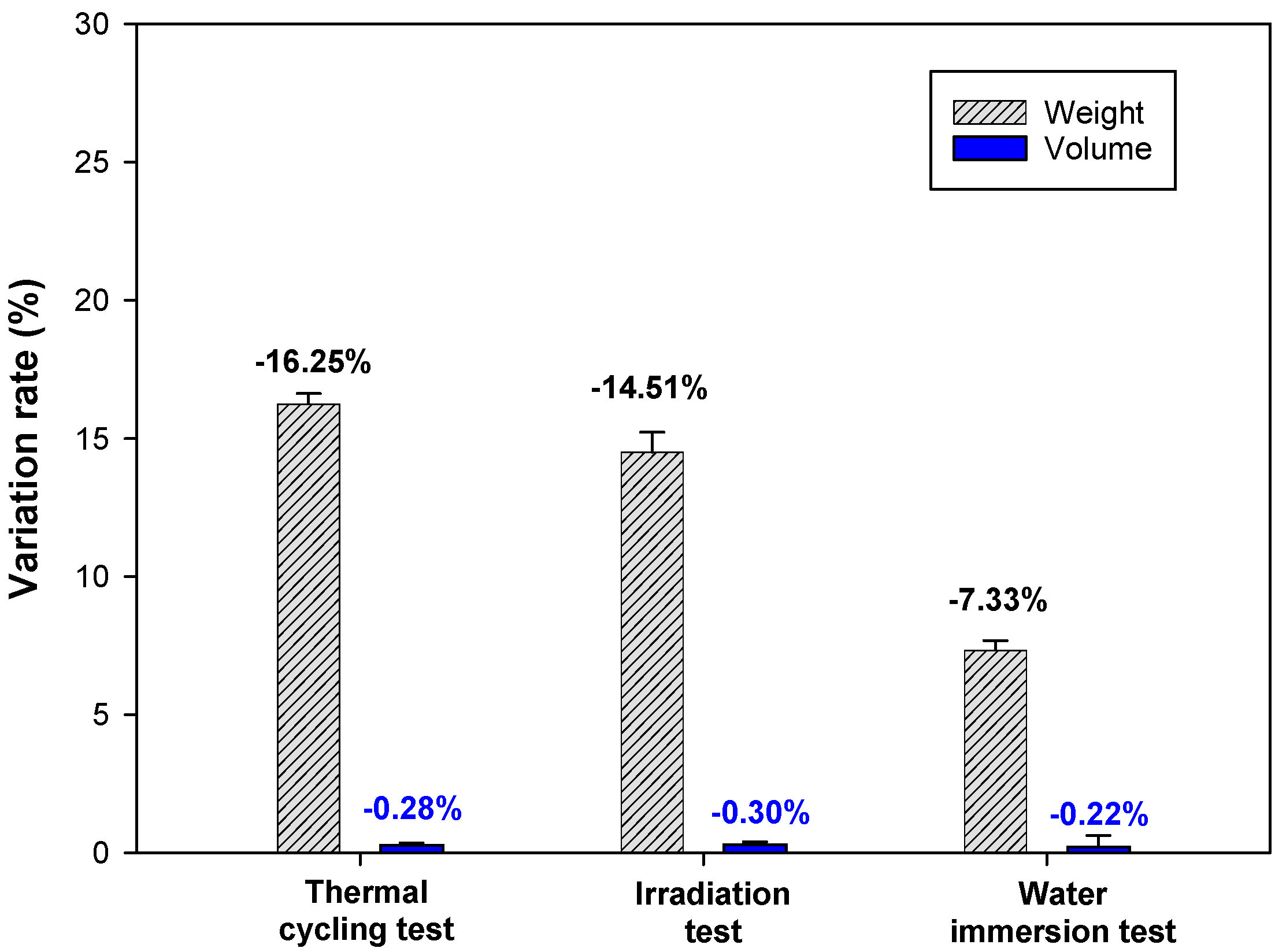 Materials 15 00872 g008
