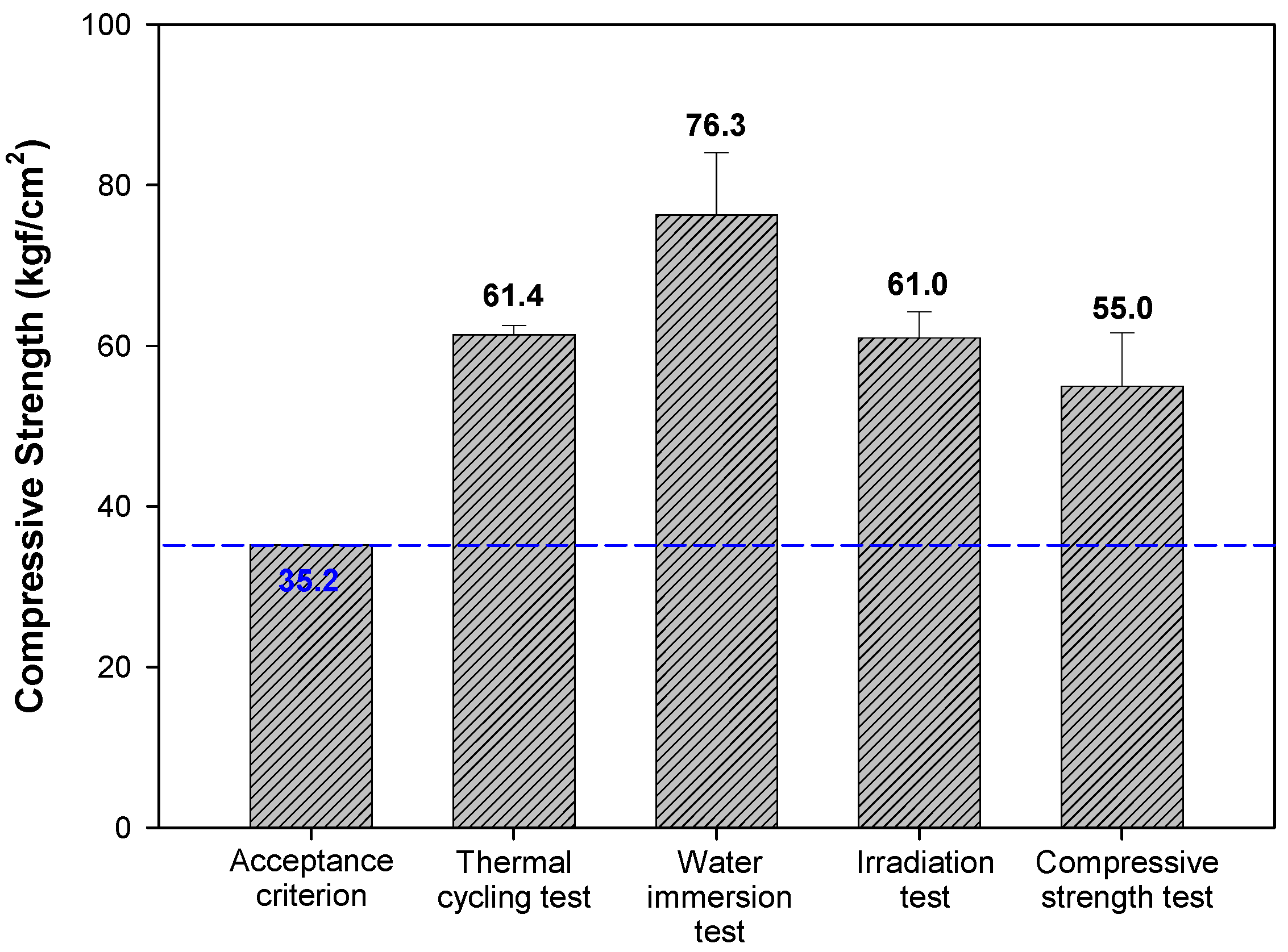 Materials 15 00872 g009