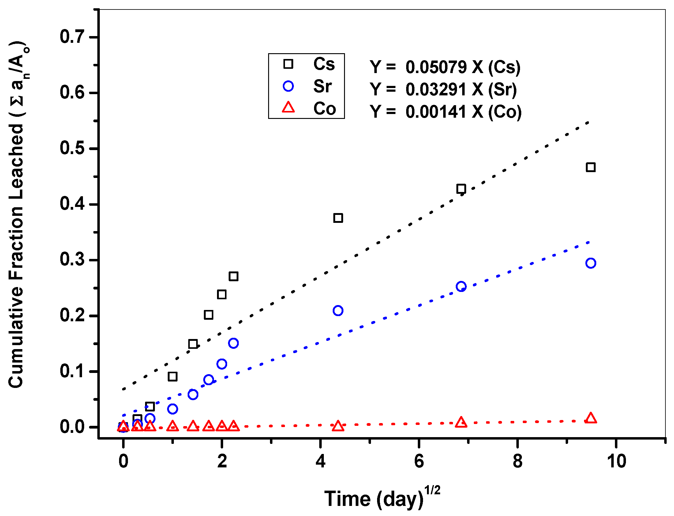 Materials 15 00872 g011