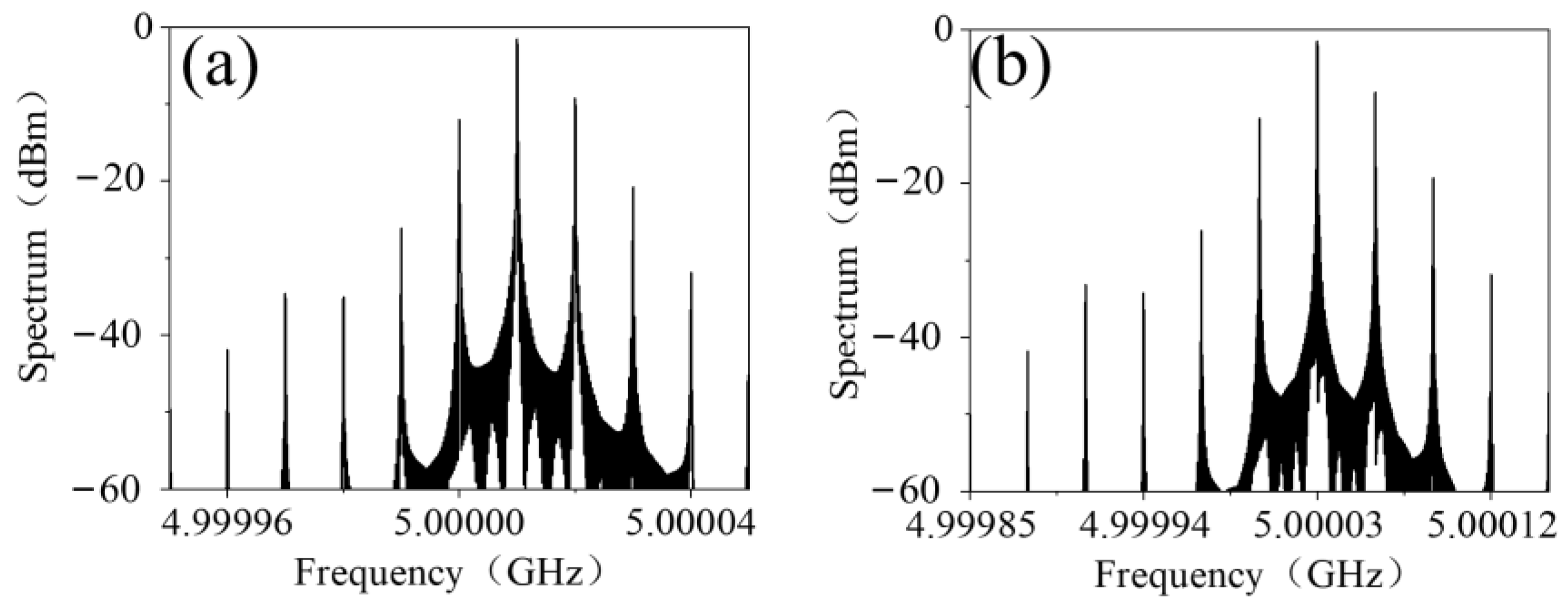 Materials 15 00873 g004 550