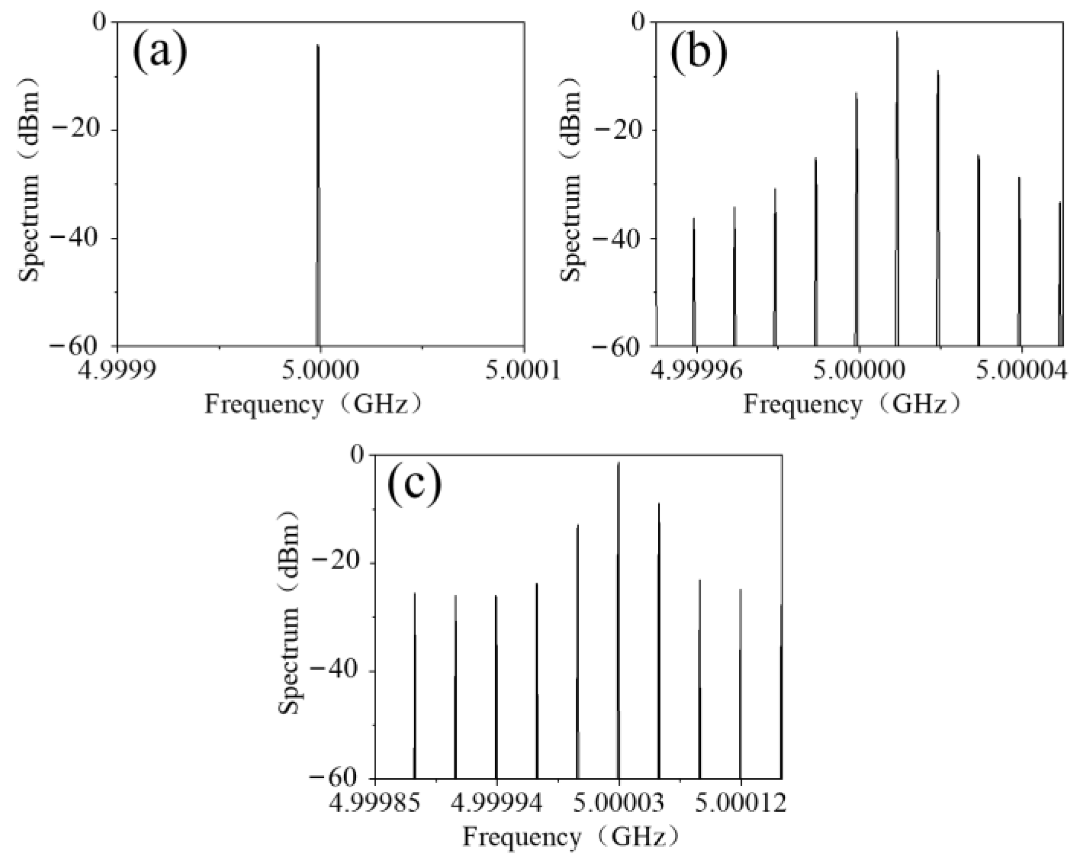 Materials 15 00873 g006 550