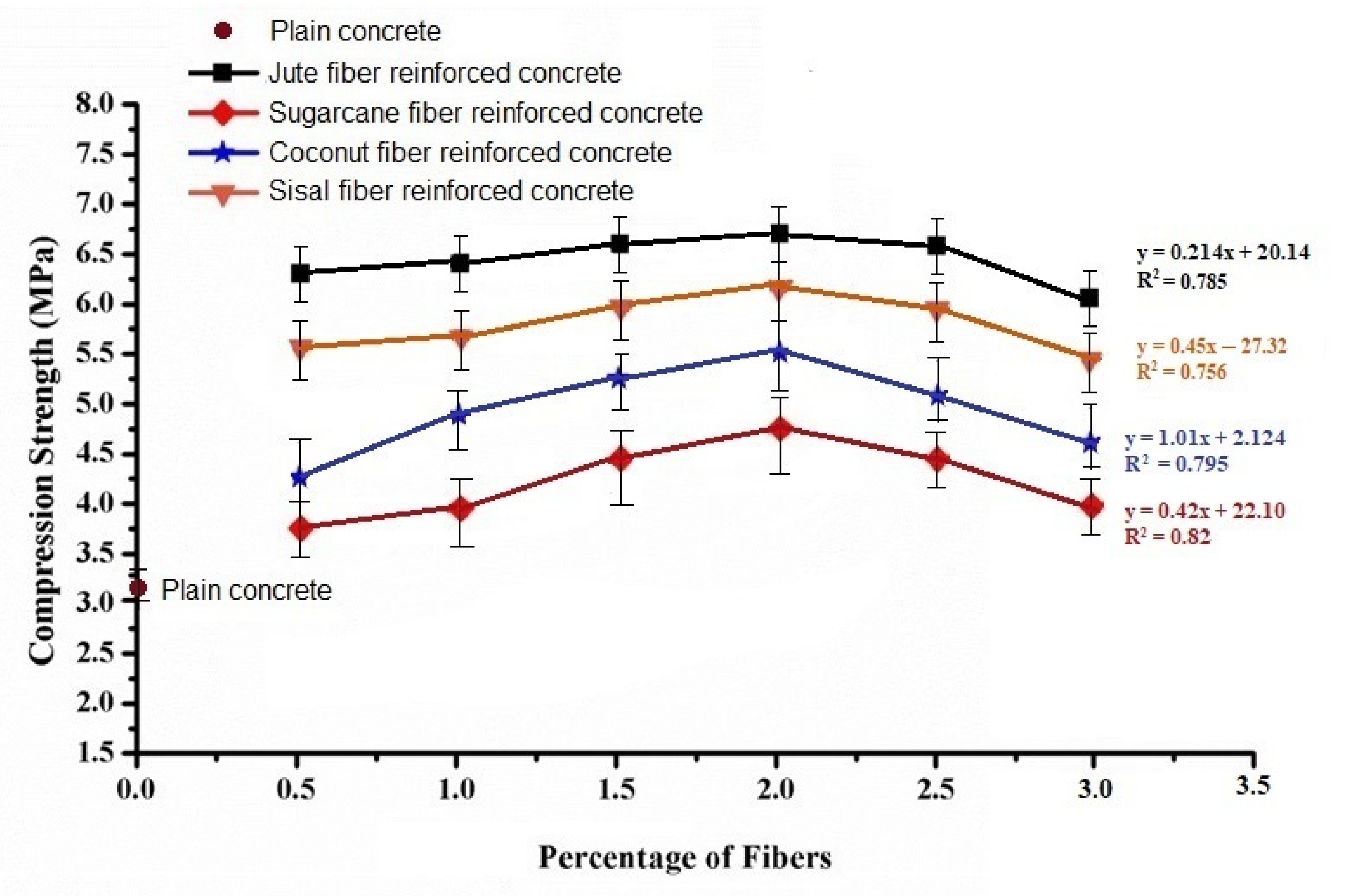 Materials 15 00874 g004