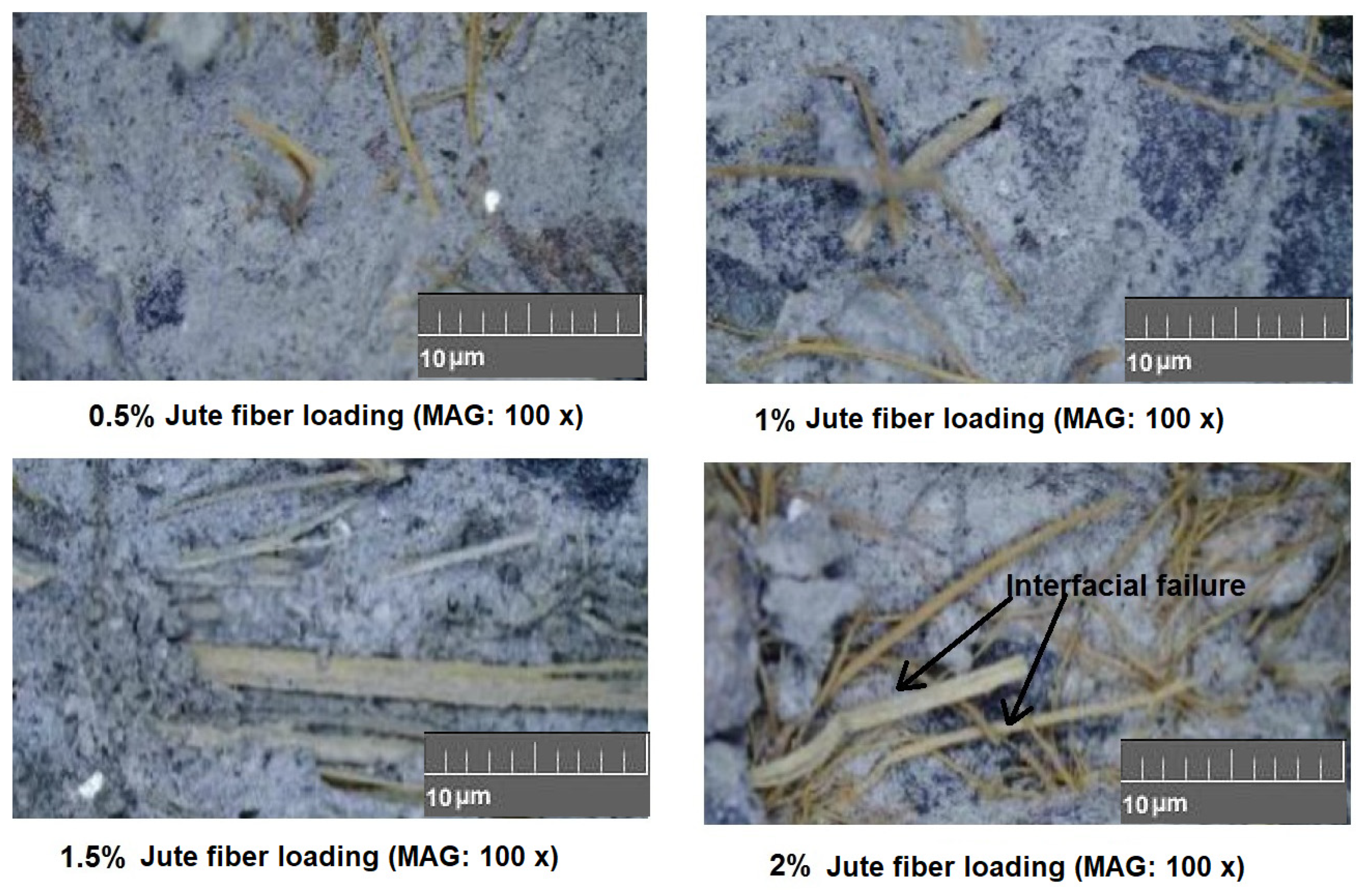 Materials 15 00874 g009