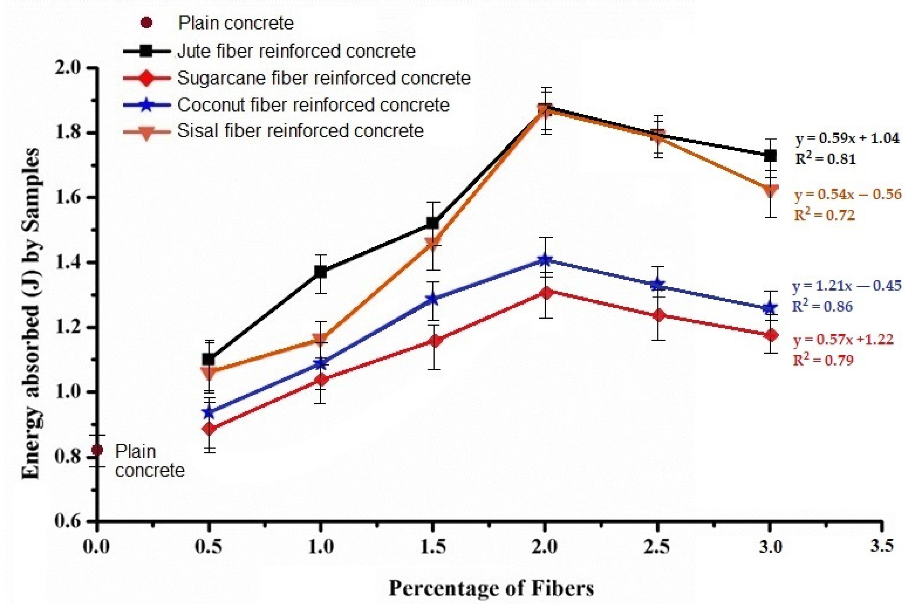 Materials 15 00874 g010