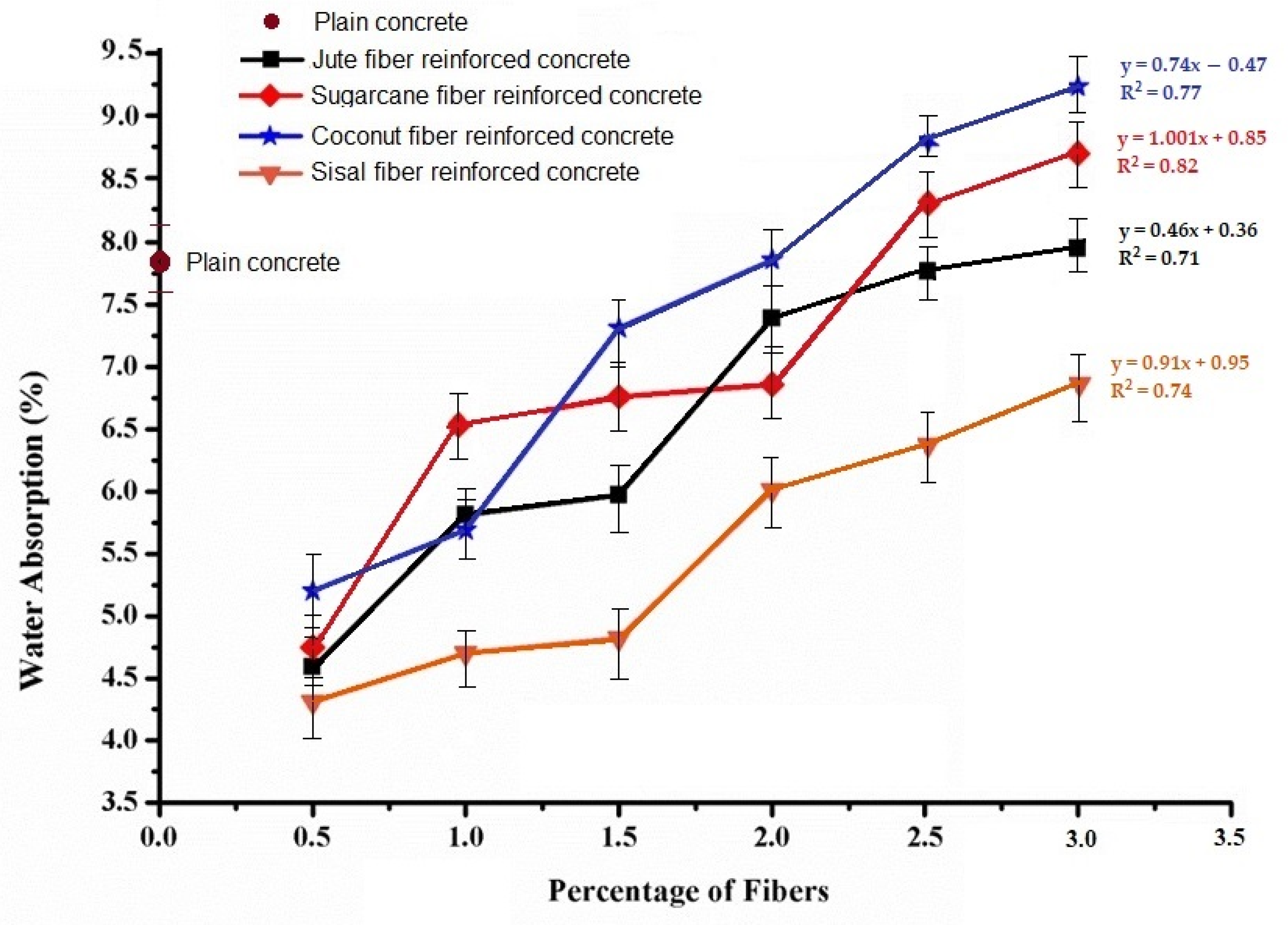 Materials 15 00874 g011