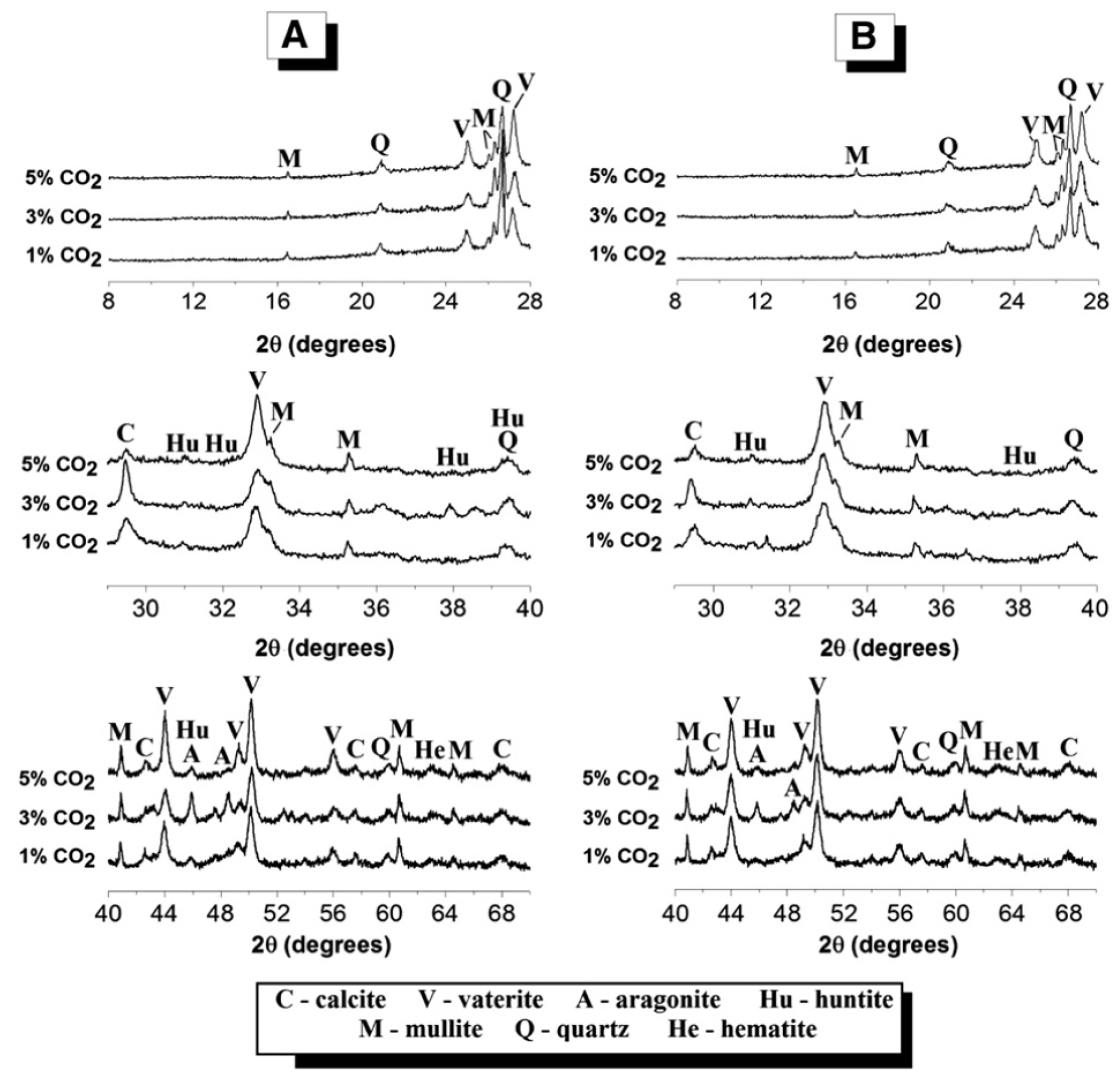 Materials 15 00876 g009