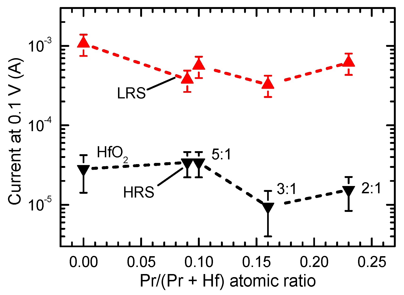 Materials 15 00877 g006