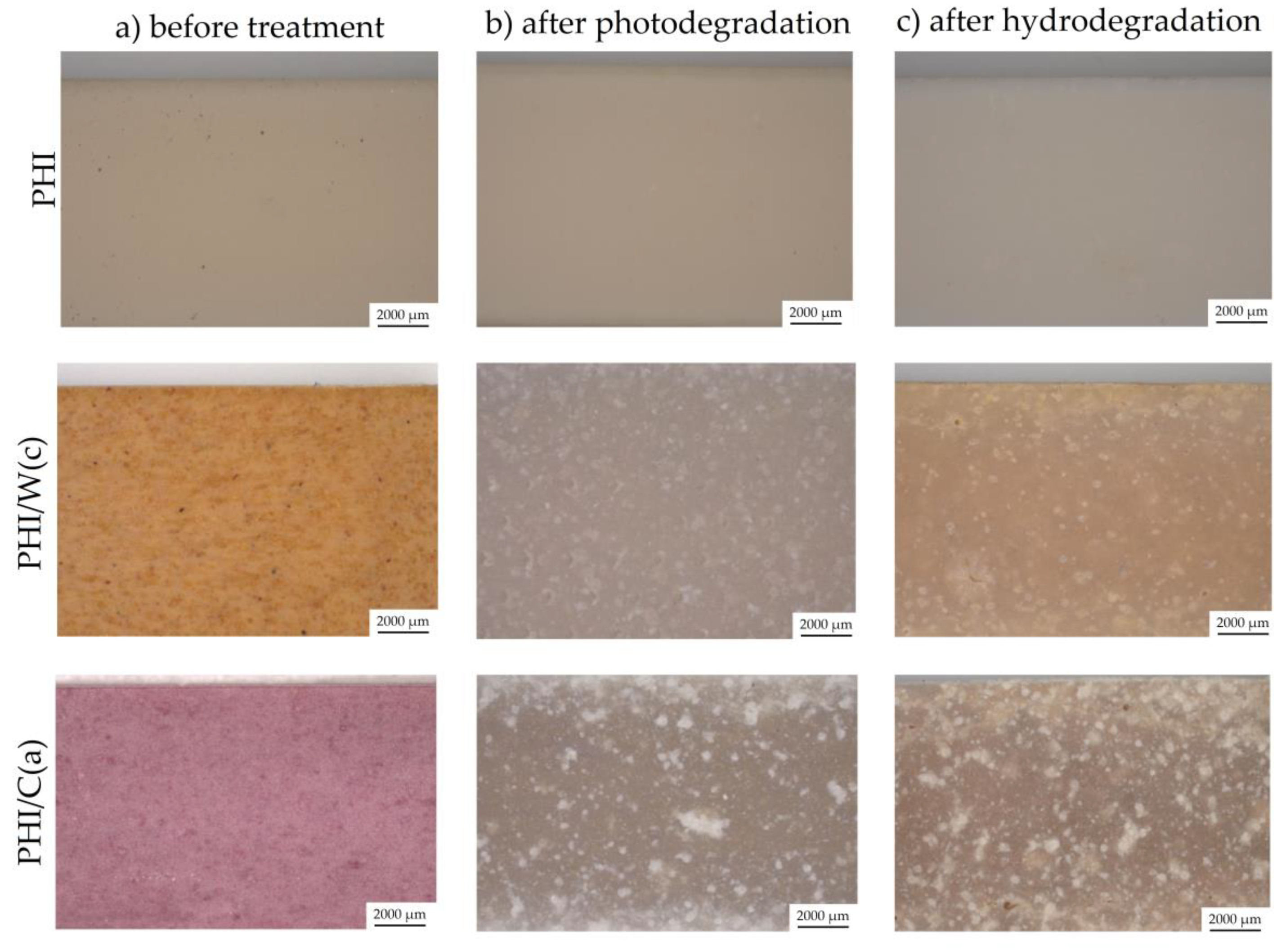 Materials 15 00878 g005 550