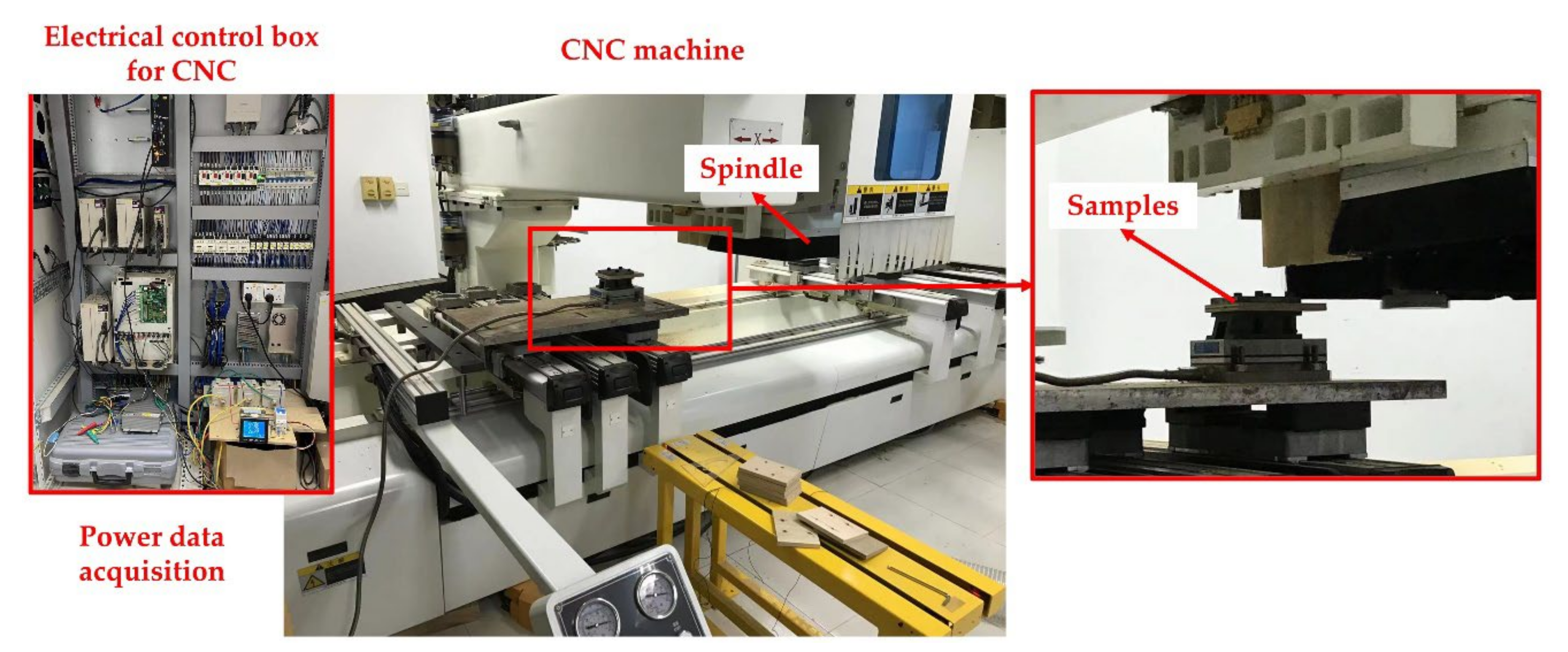 Materials 15 00879 g001