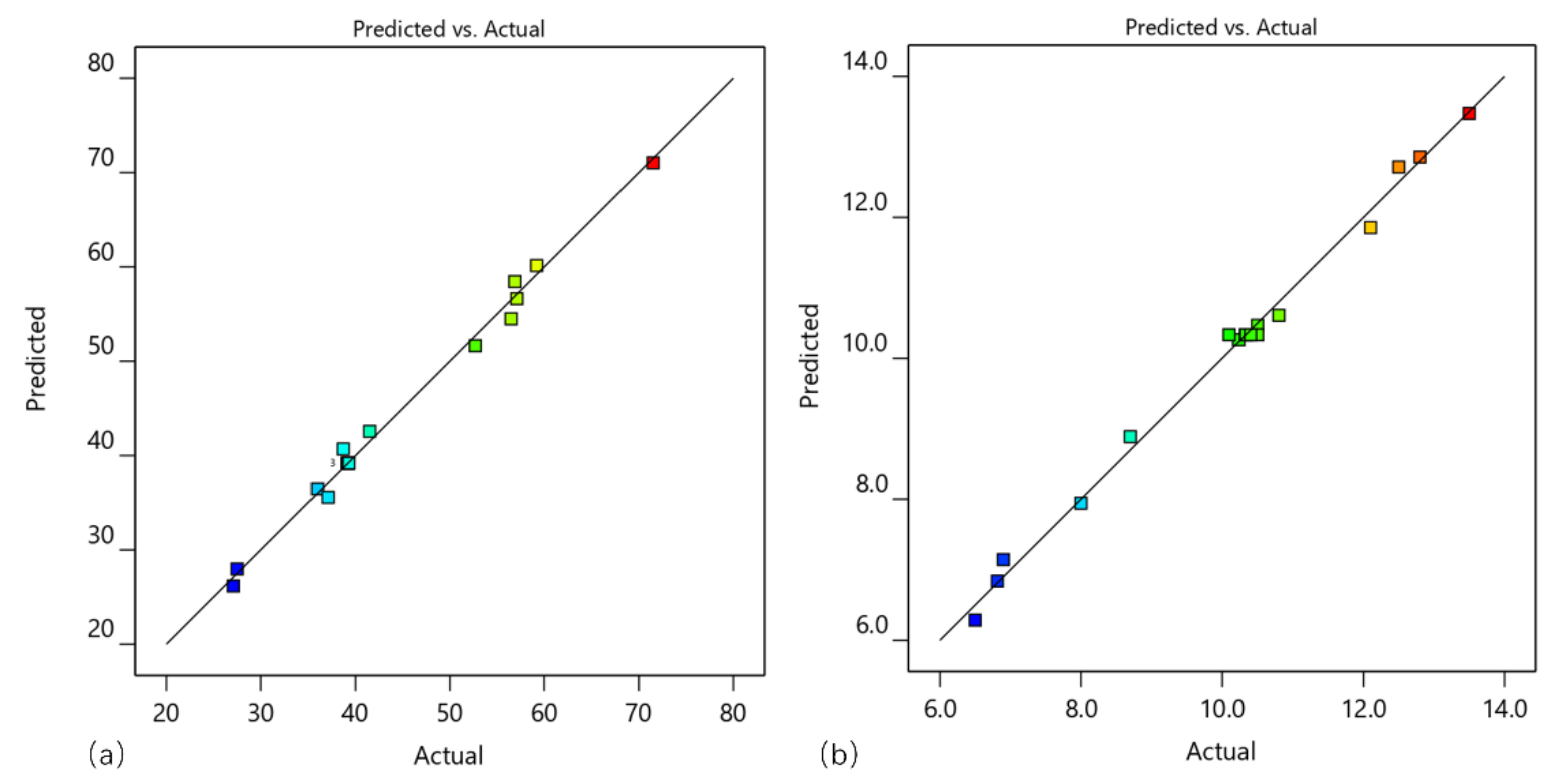 Materials 15 00879 g006