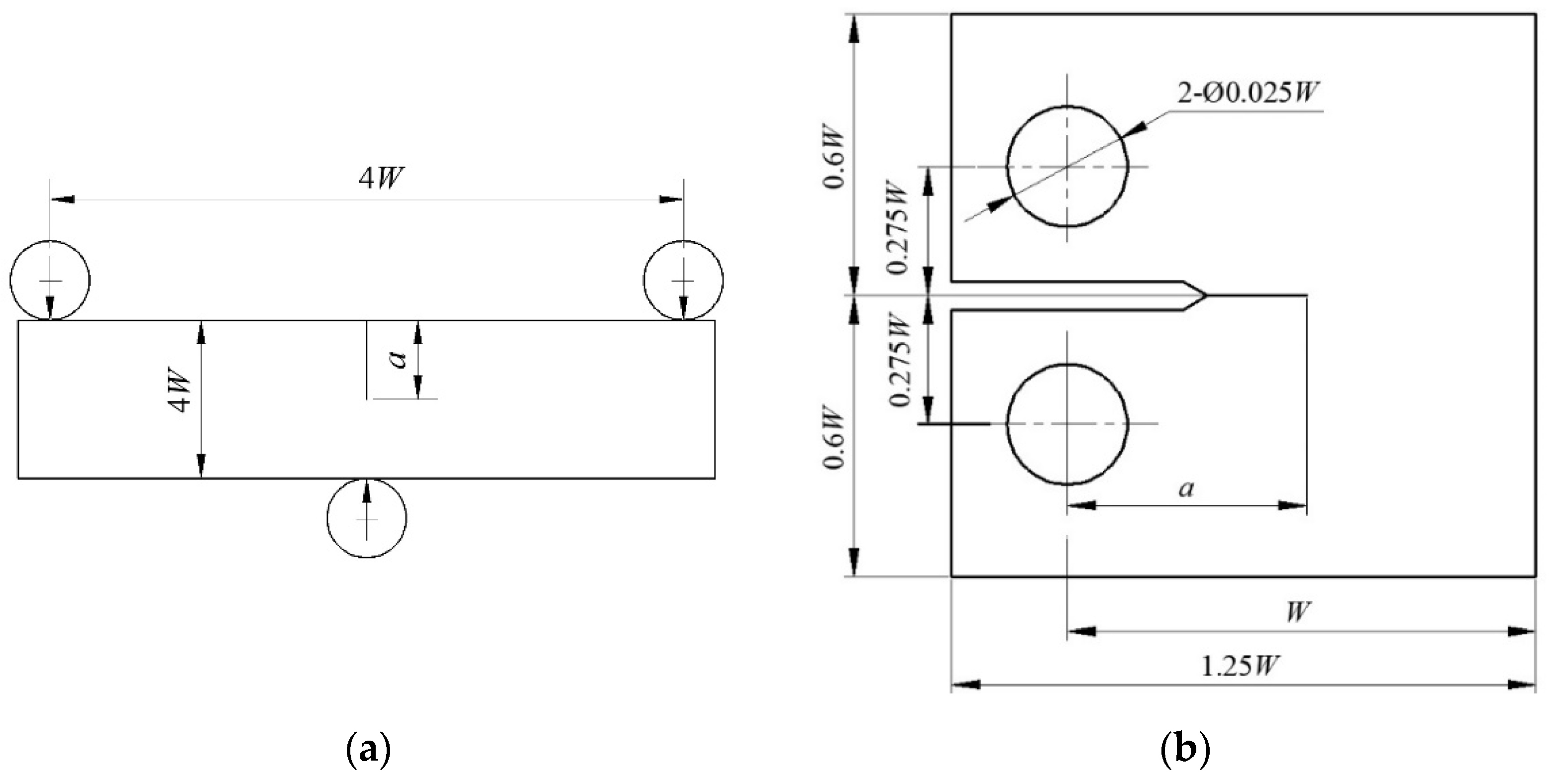 Materials 15 00881 g001 550