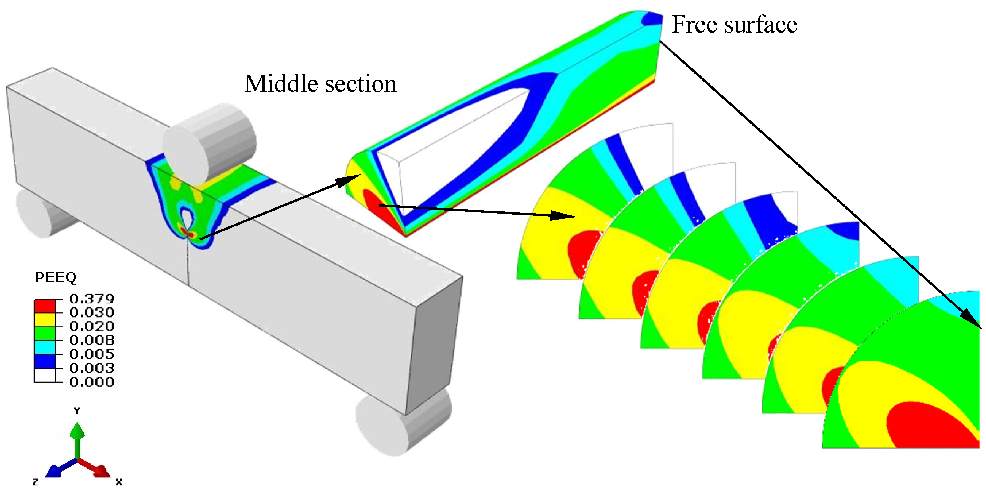 Materials 15 00881 g003 550