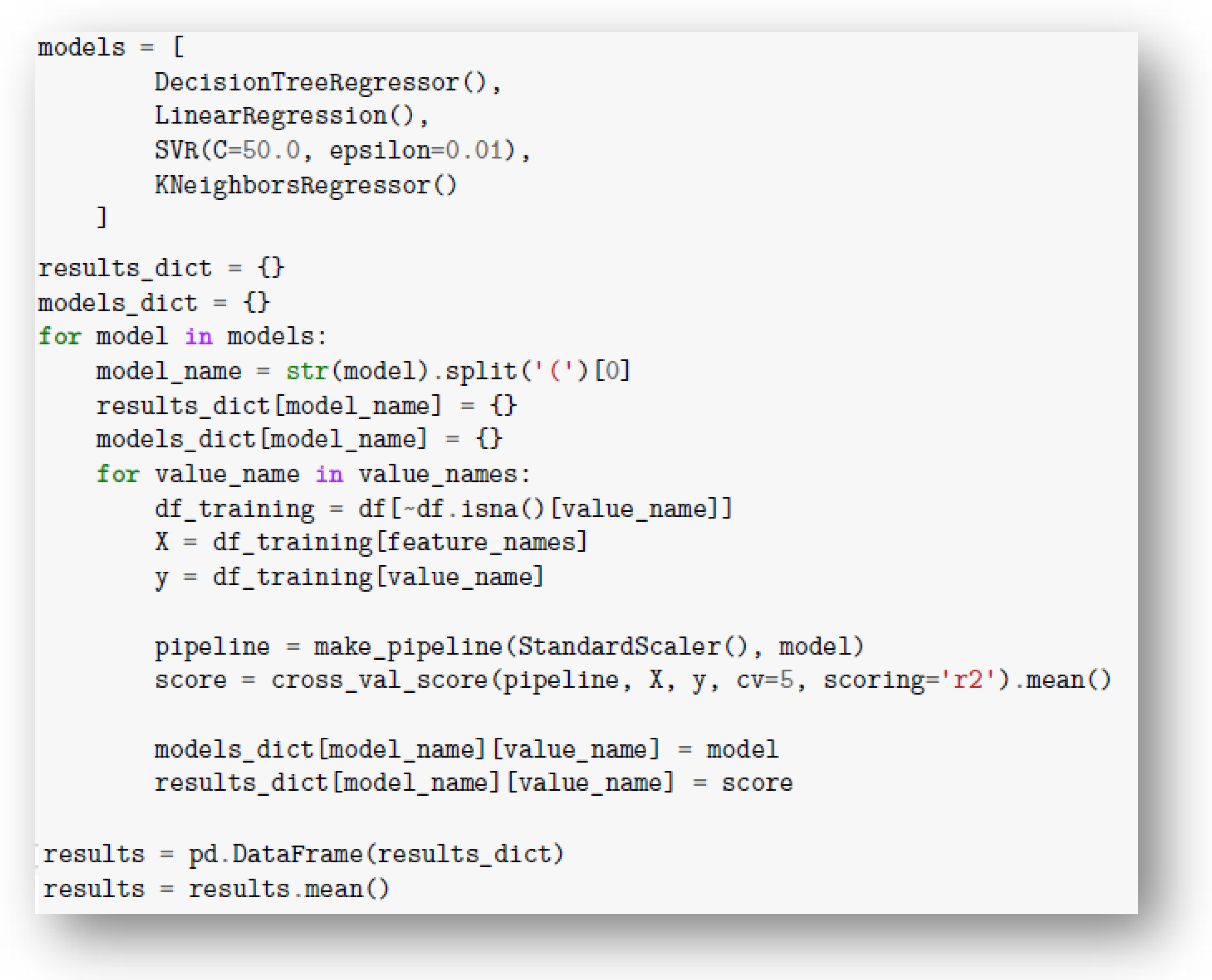 Materials 15 00882 g004