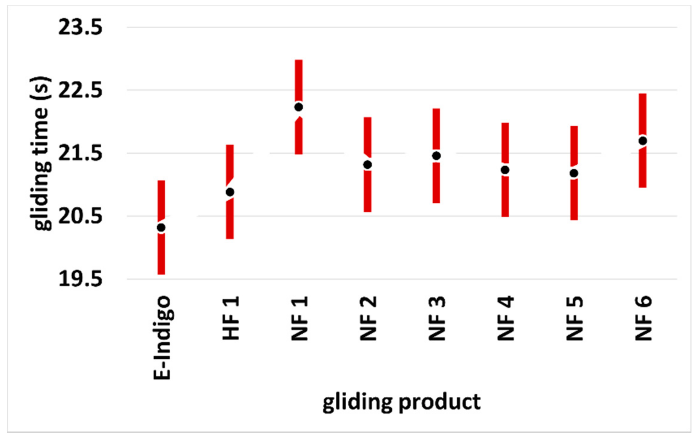 Materials 15 00883 g006 Materials 15 00883 g006