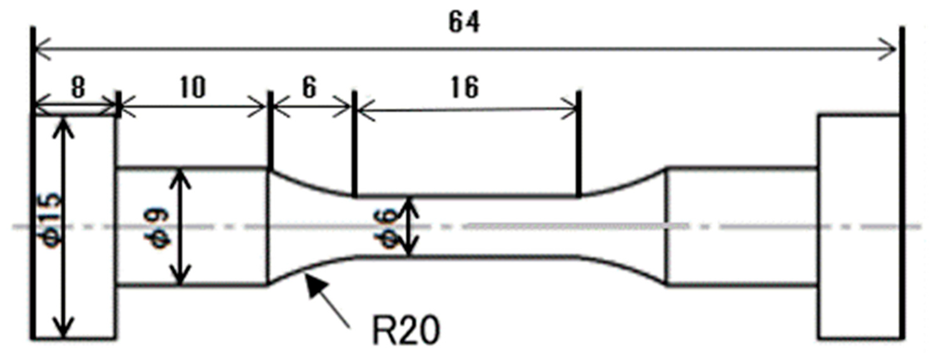 Materials 15 00884 g001