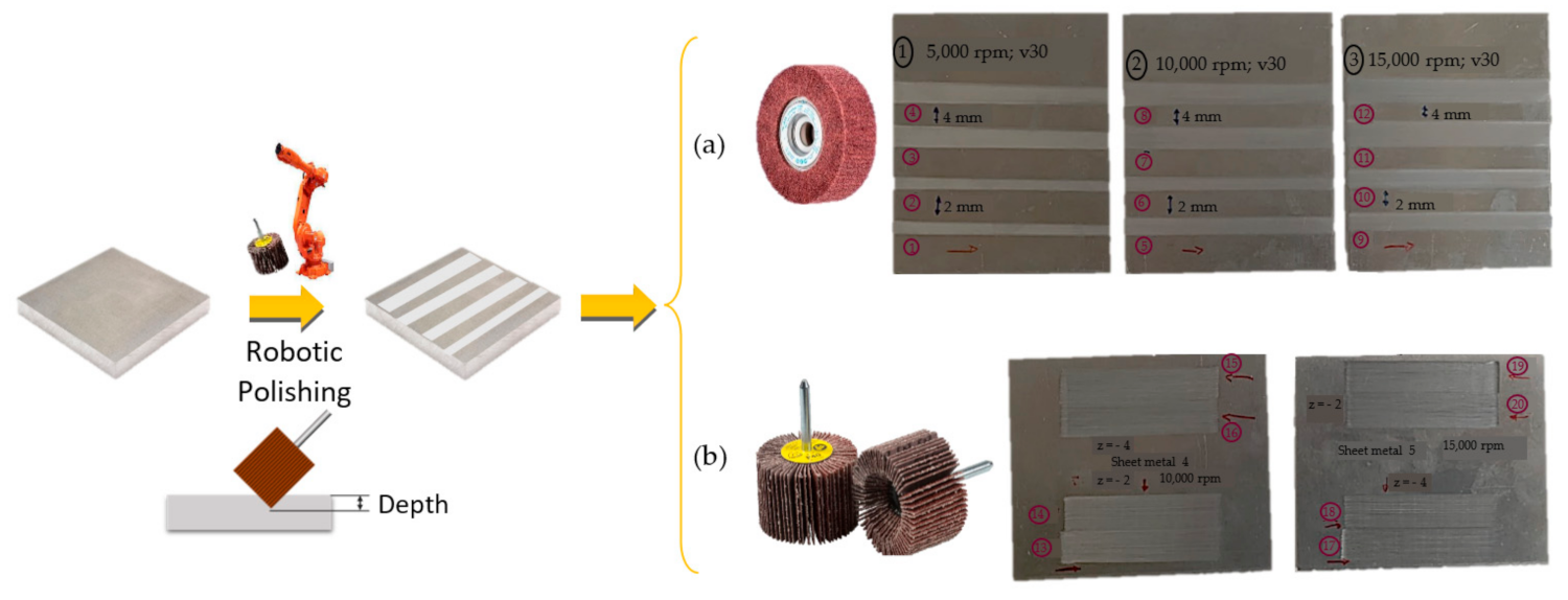 Materials 15 00887 g002