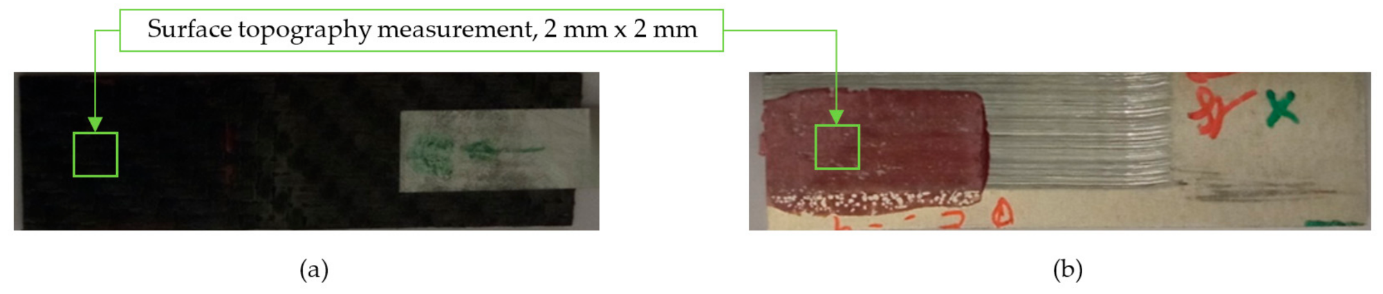 Materials 15 00887 g007