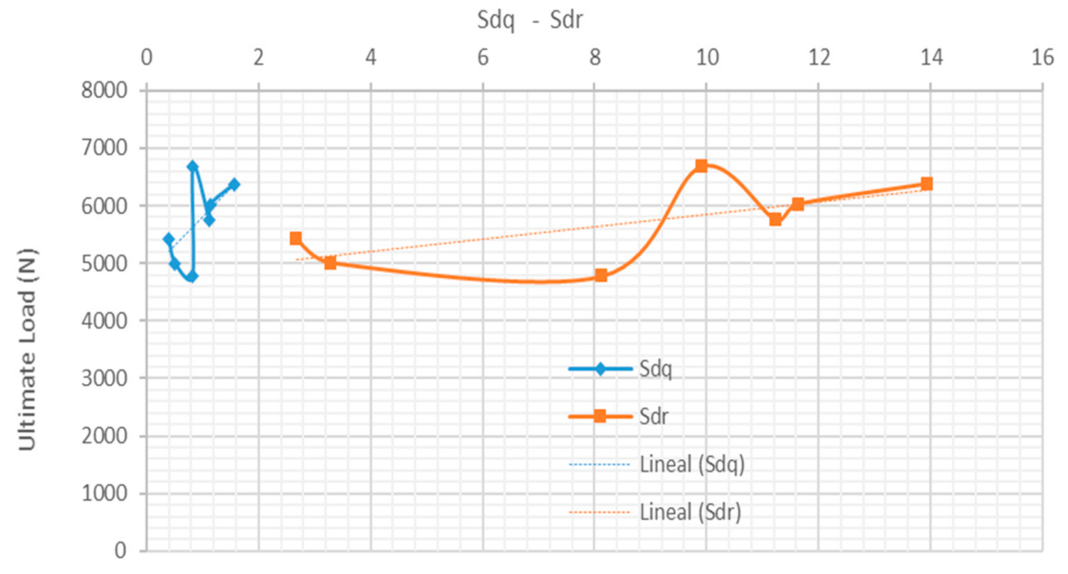 Materials 15 00887 g012
