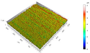 Materials 15 00887 i018