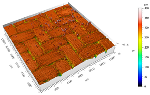 Materials 15 00887 i019