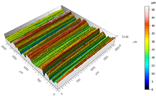 Materials 15 00887 i022