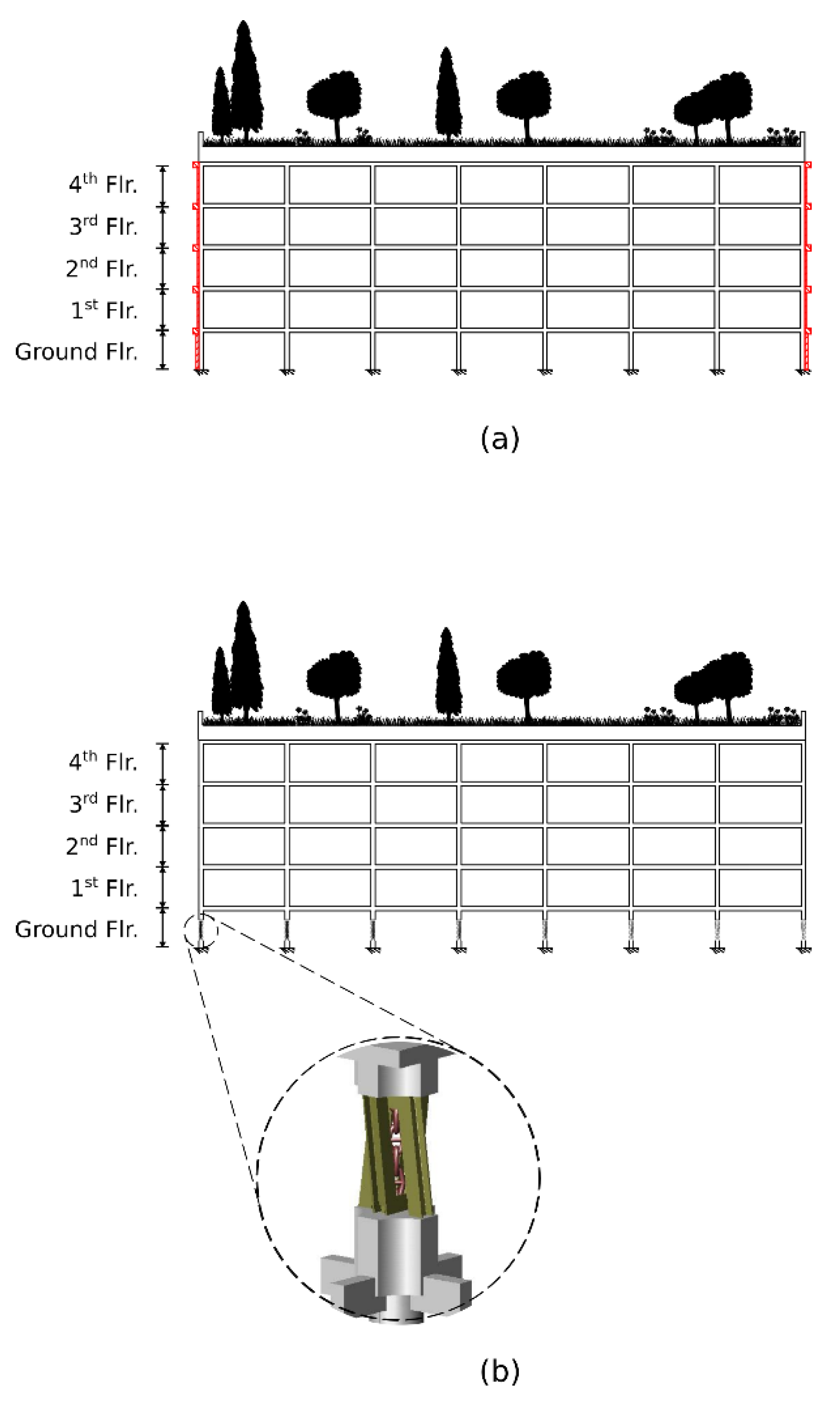 Materials 15 00889 g002 550