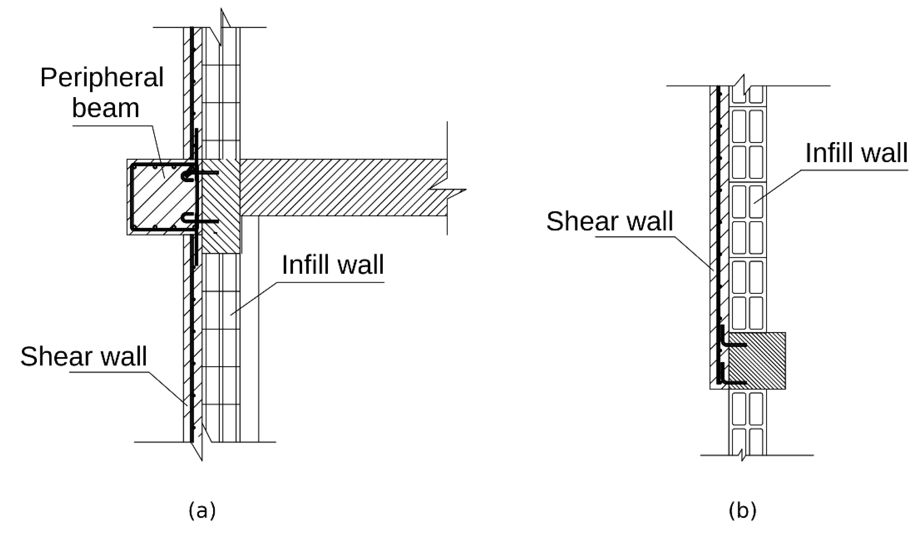 Materials 15 00889 g003 550