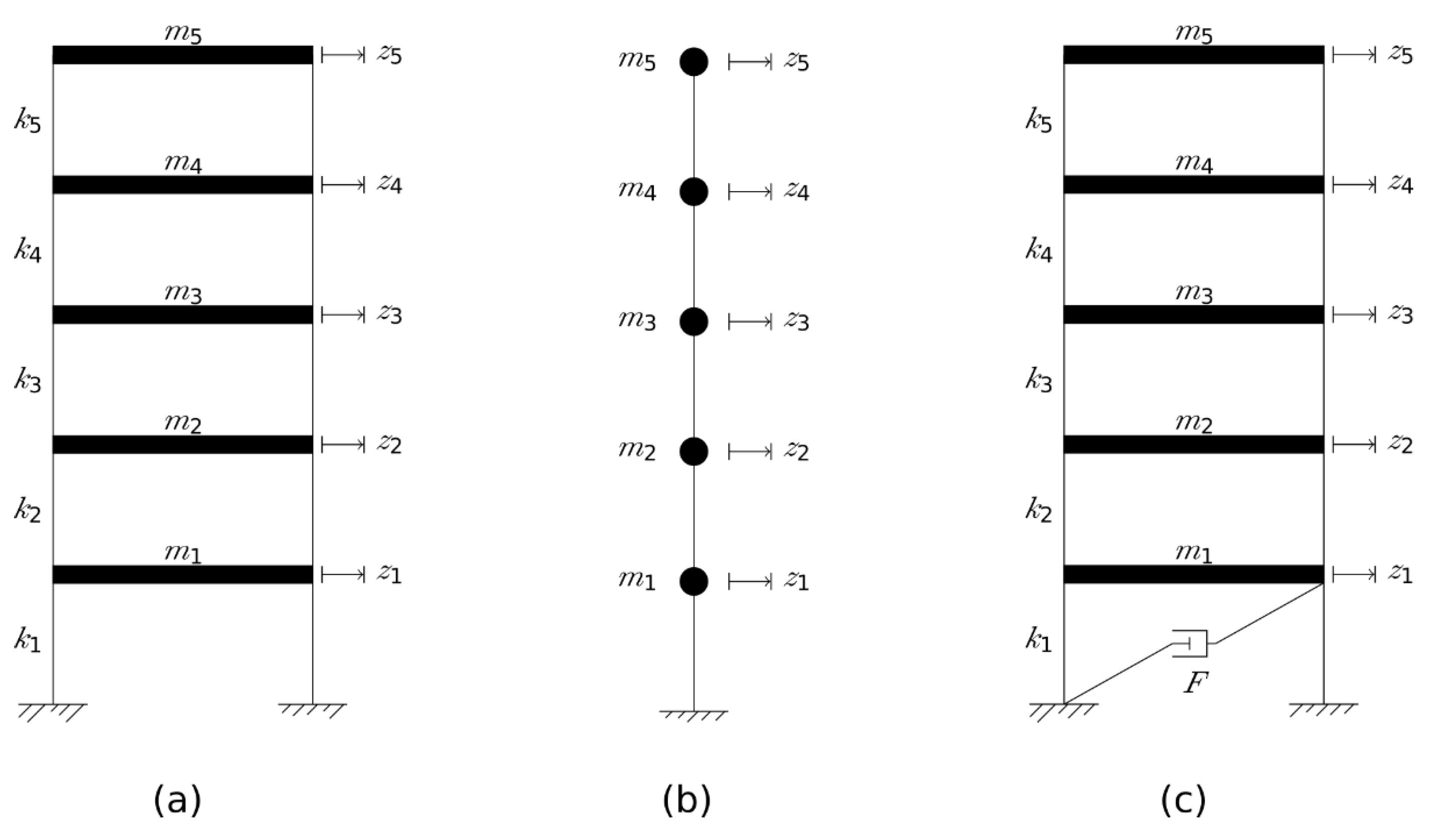 Materials 15 00889 g004 550