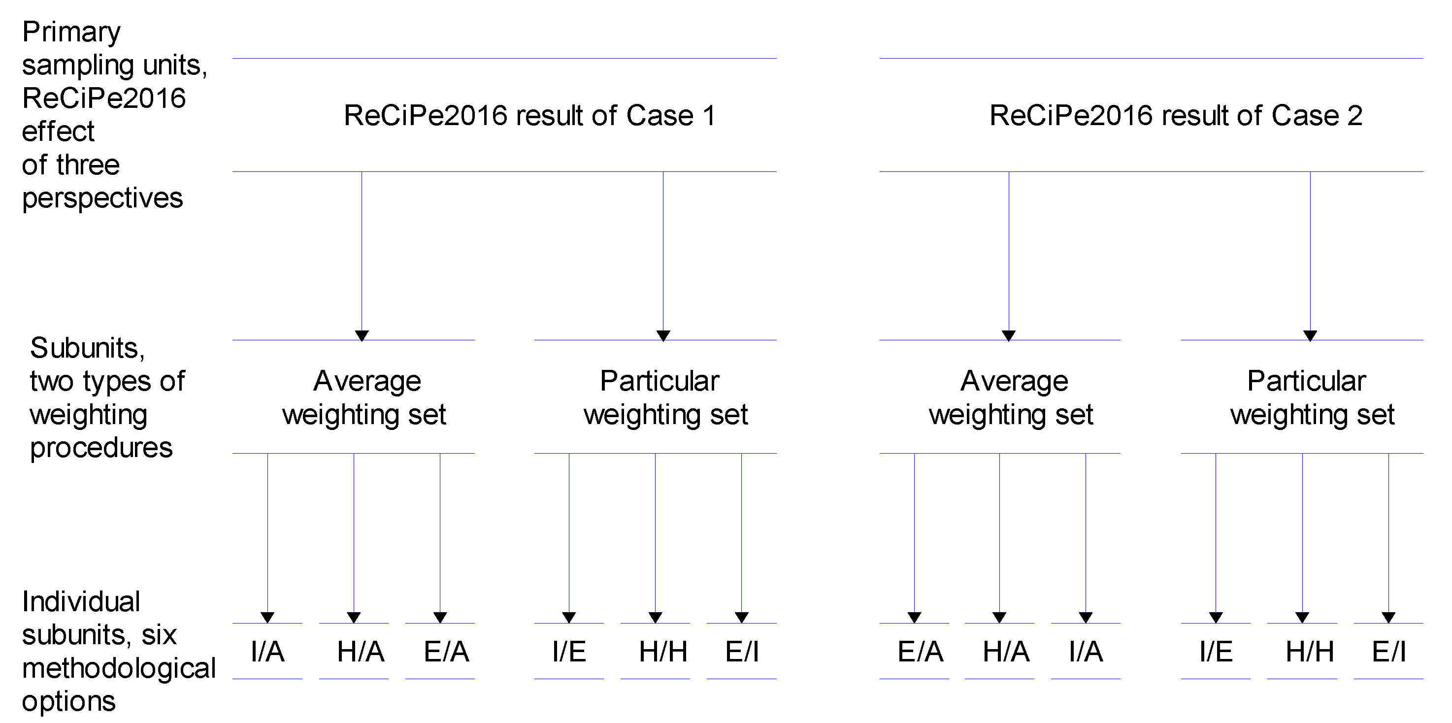 Materials 15 00889 g005 550