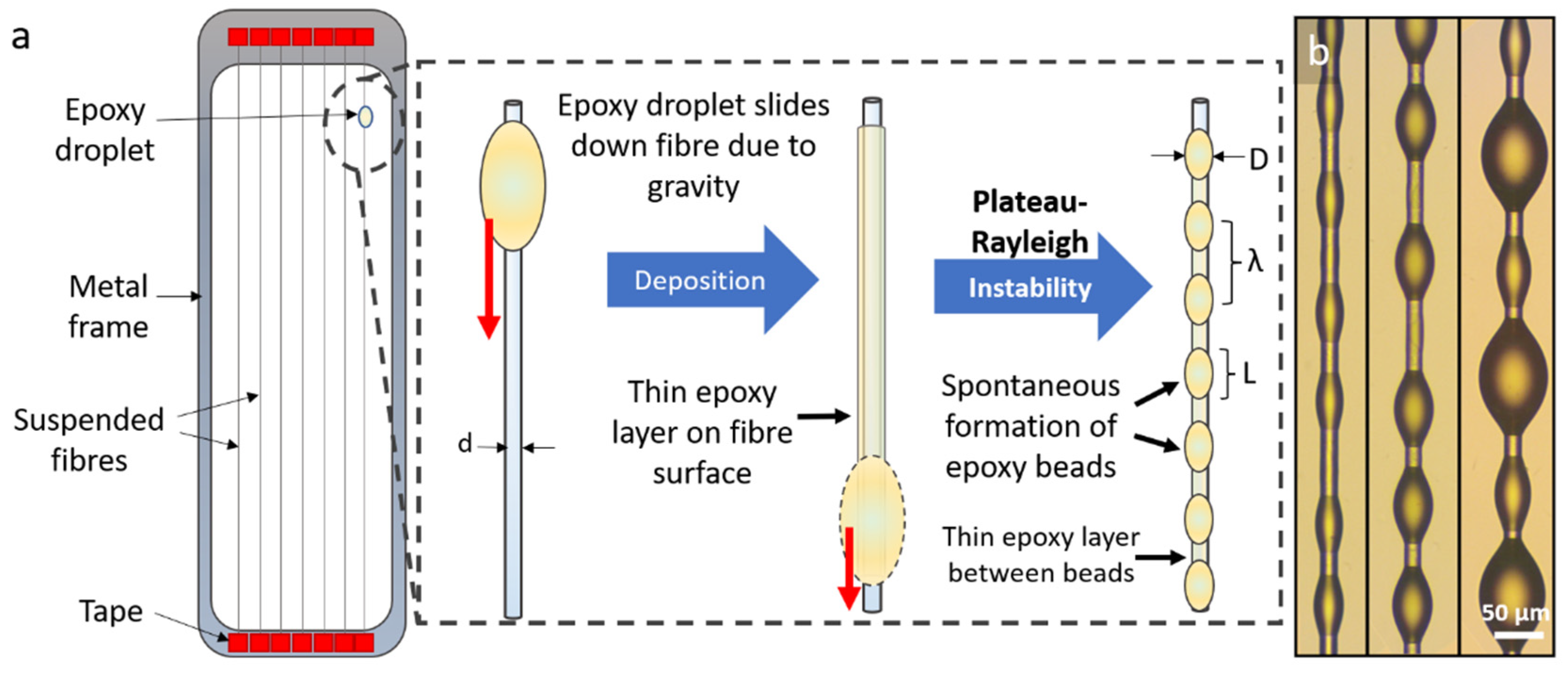 Materials 15 00890 g001 Materials 15 00890 g001