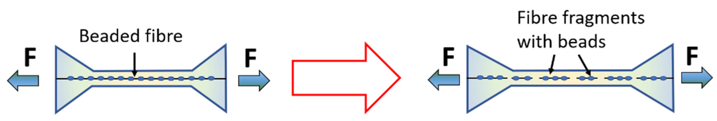 Materials 15 00890 g002 Materials 15 00890 g002