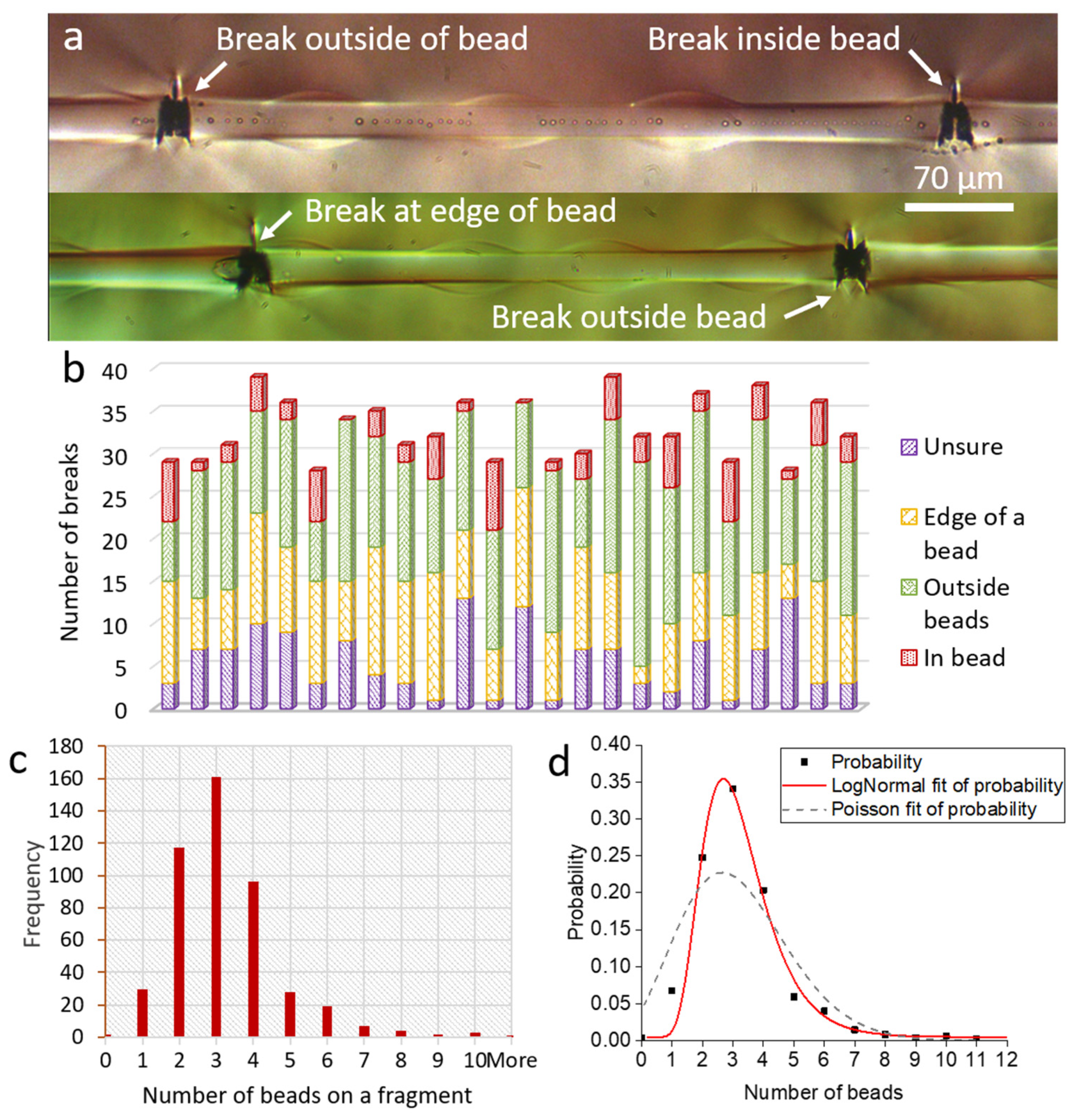 Materials 15 00890 g008 Materials 15 00890 g008
