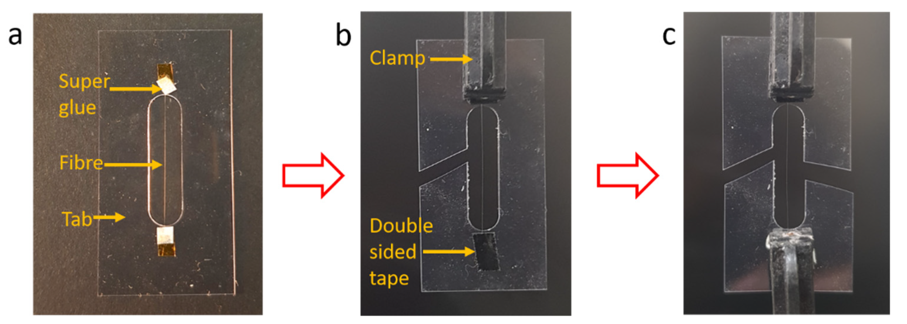 Materials 15 00890 g0a1 Materials 15 00890 g0a1