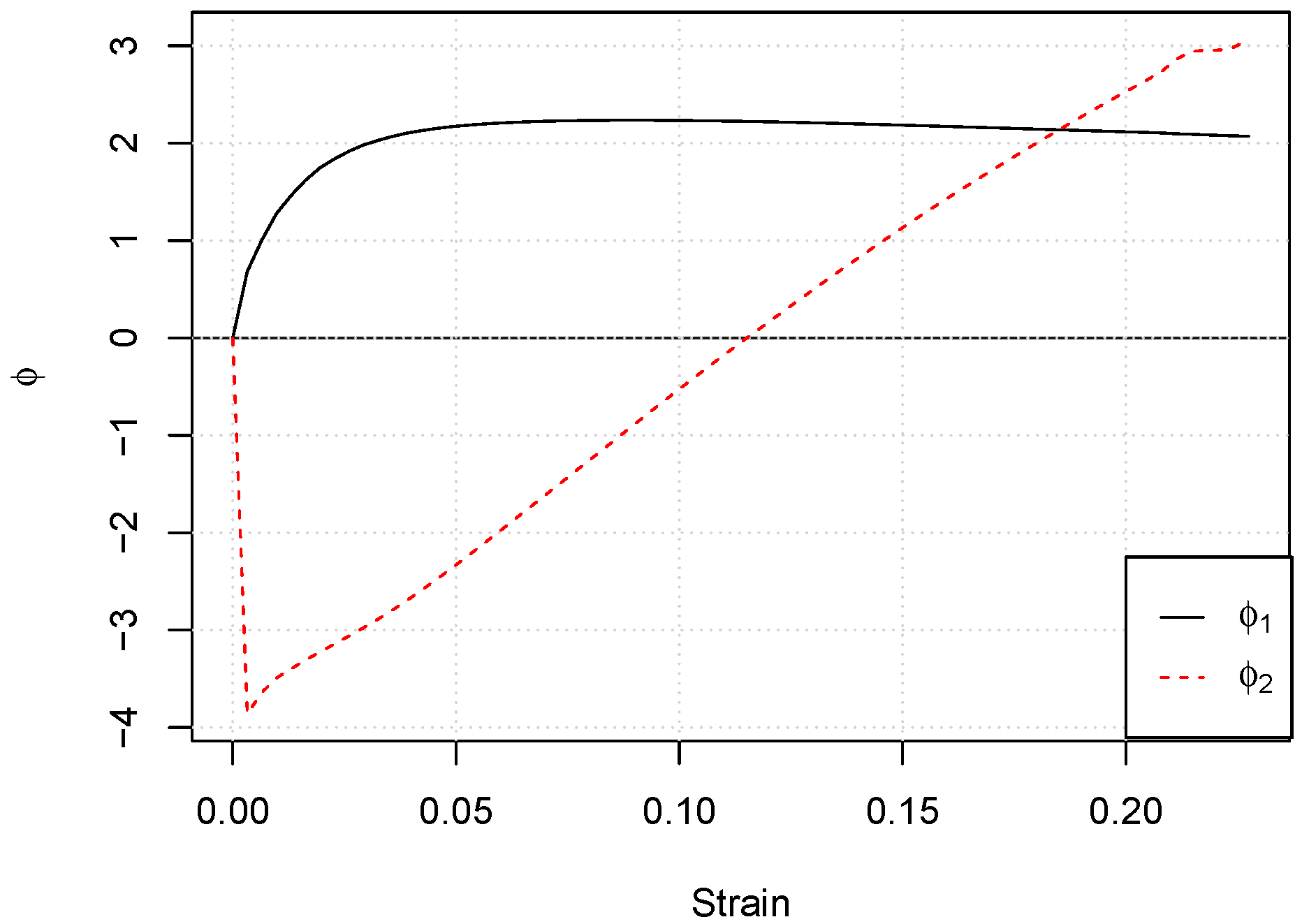 Materials 15 00892 g007