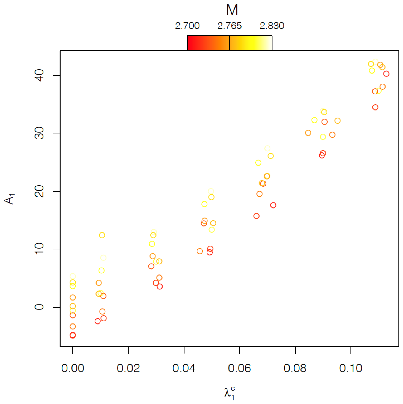 Materials 15 00892 g009