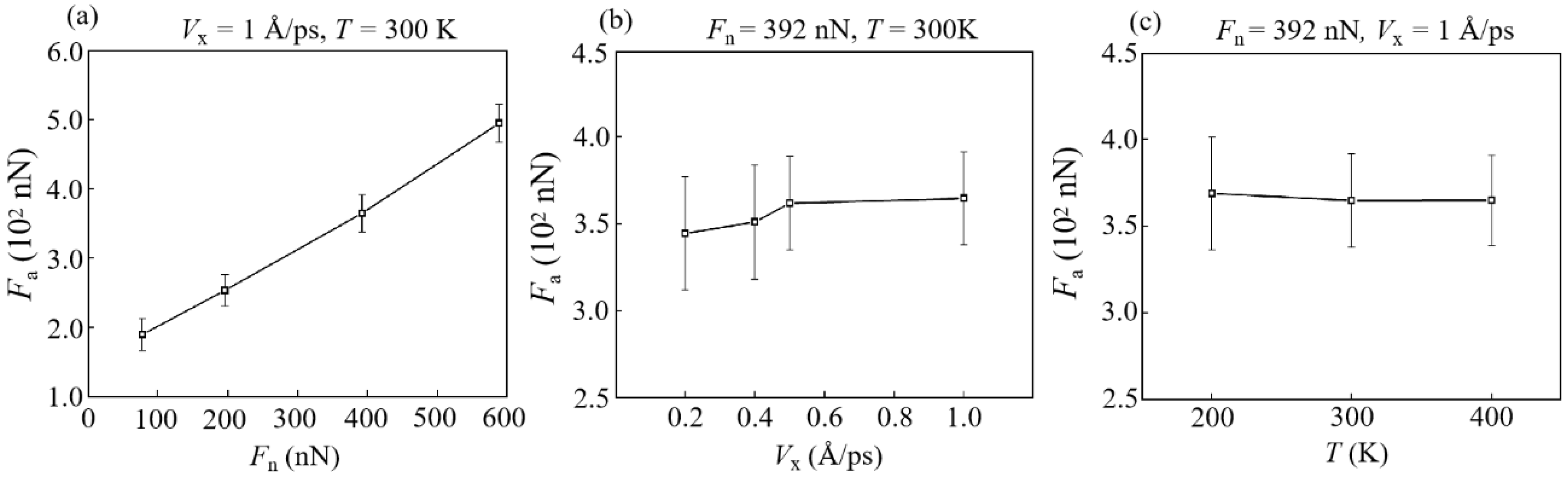 Materials 15 00893 g003