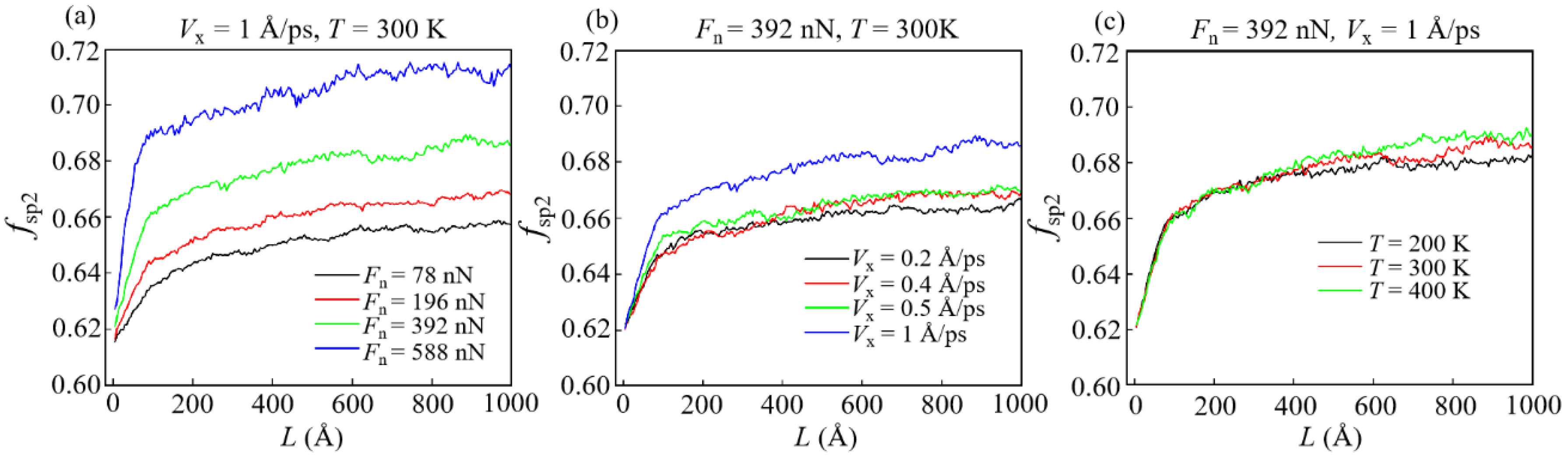 Materials 15 00893 g004