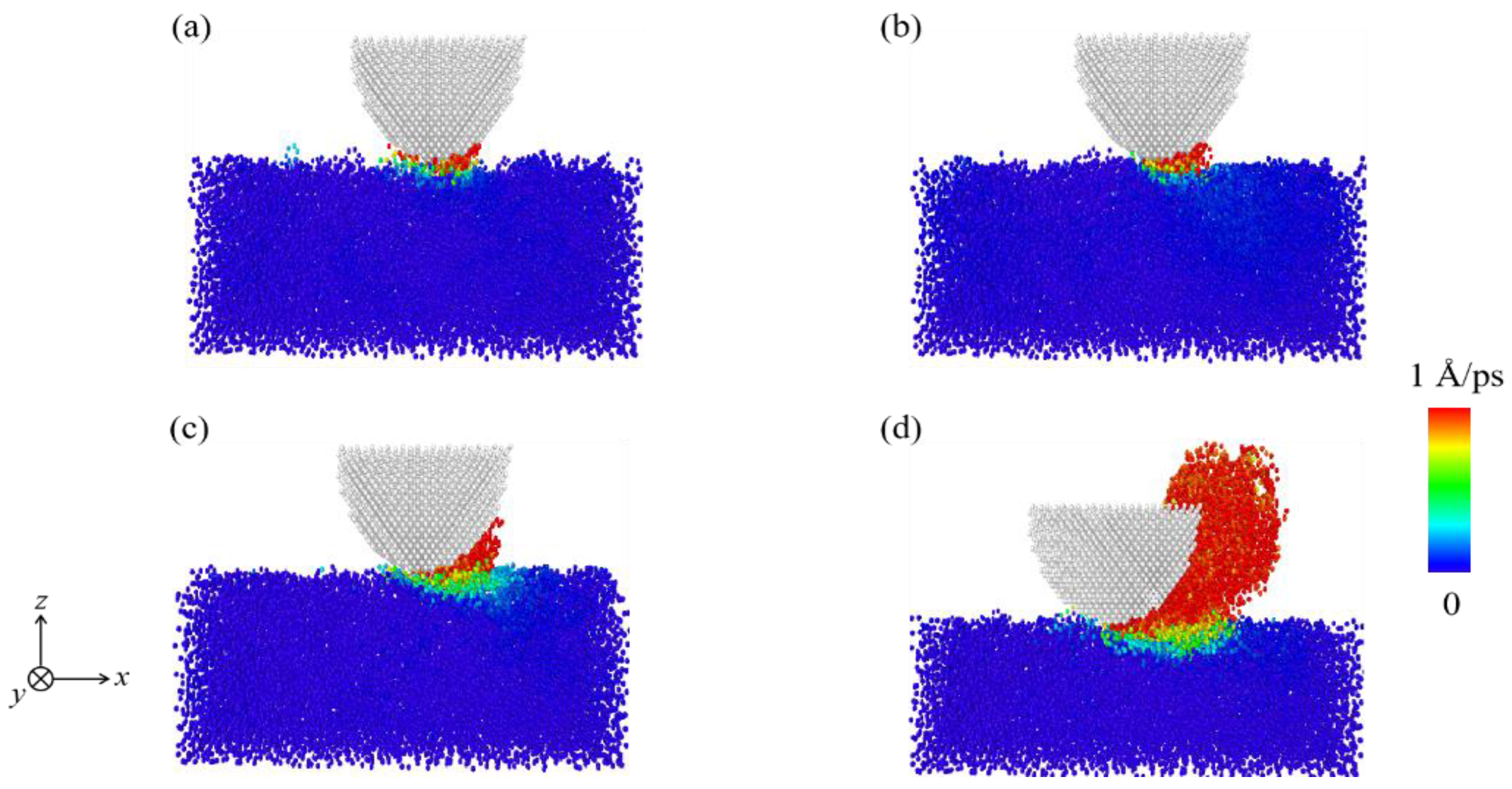 Materials 15 00893 g005