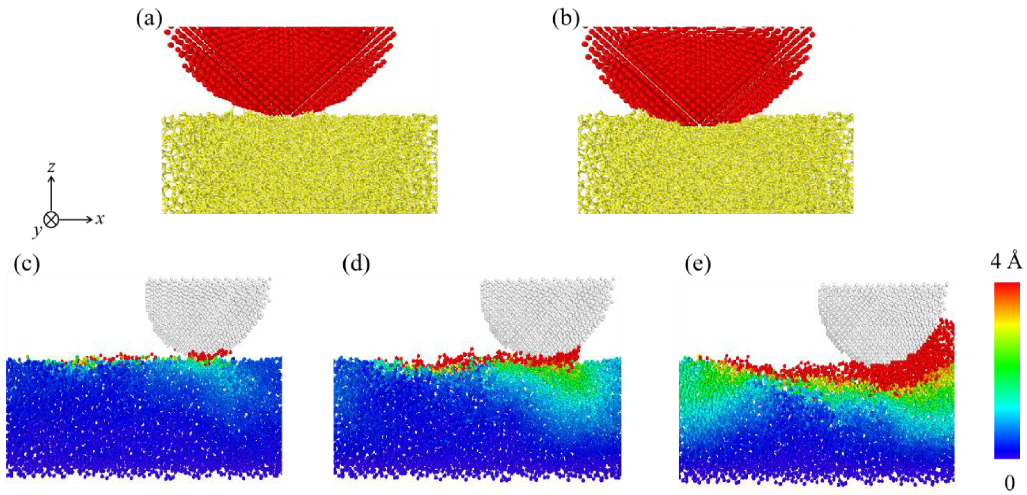 Materials 15 00893 g007
