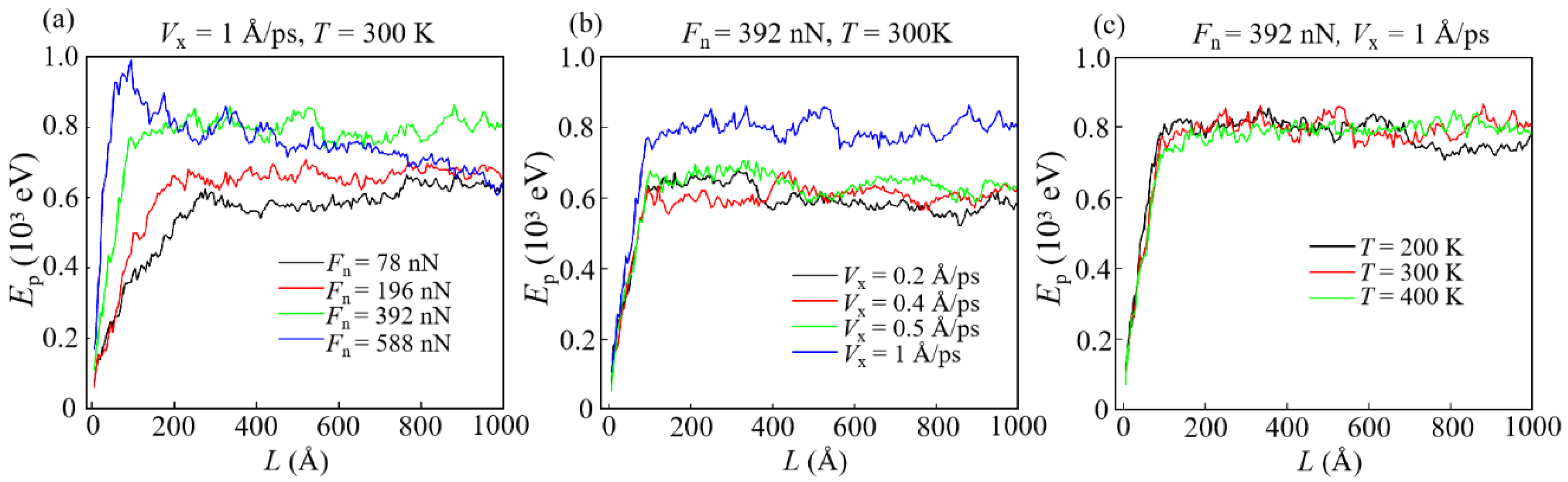 Materials 15 00893 g008
