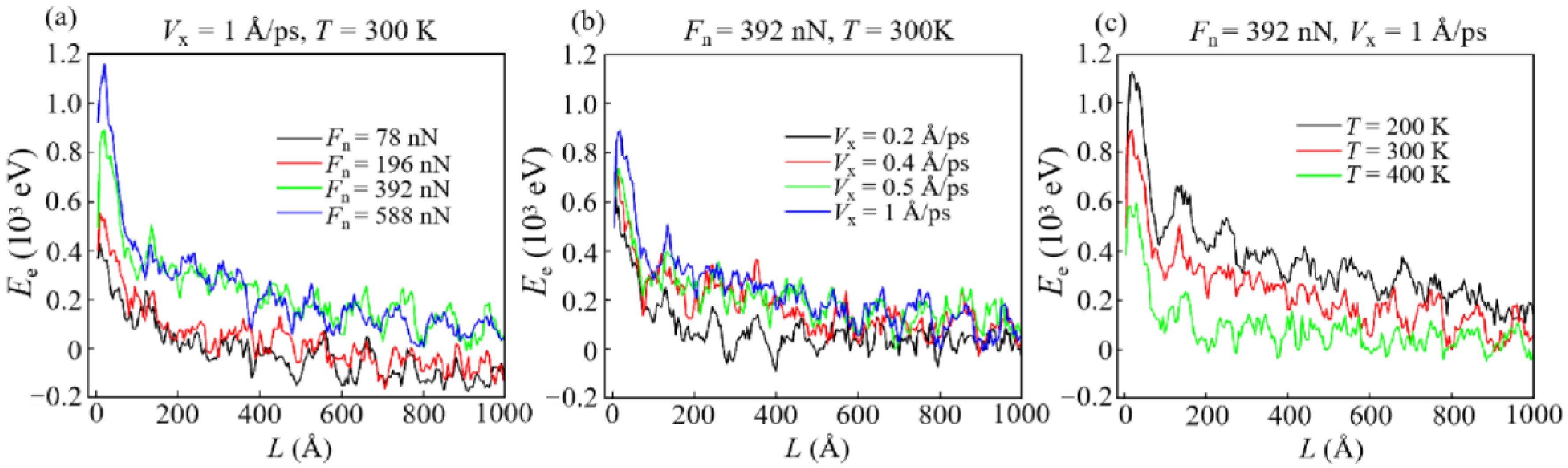 Materials 15 00893 g009