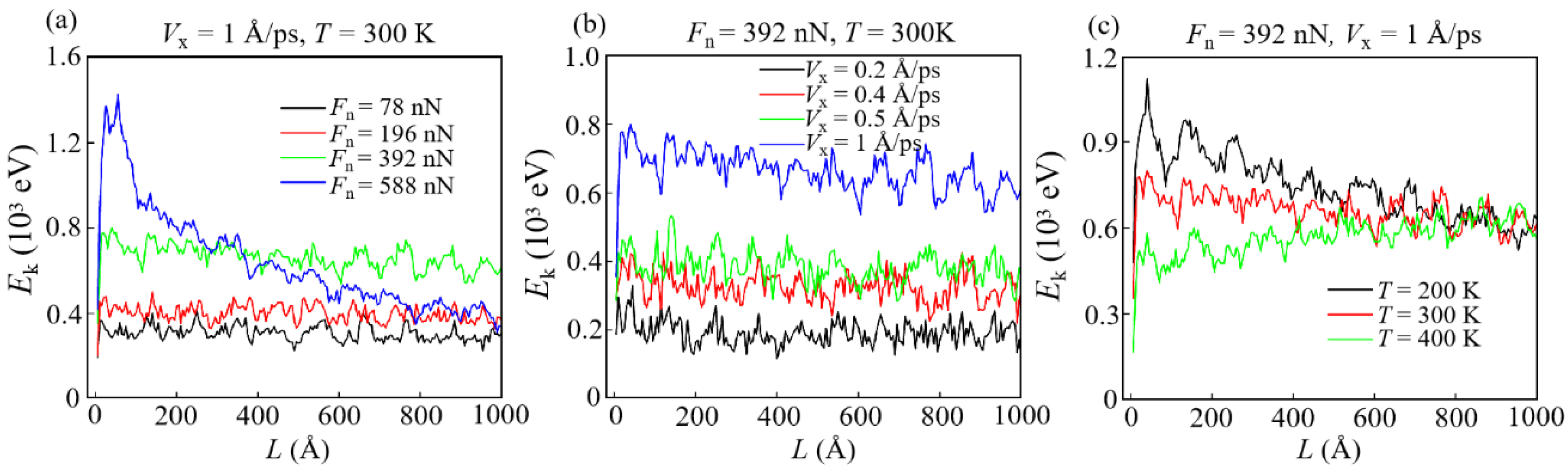 Materials 15 00893 g010