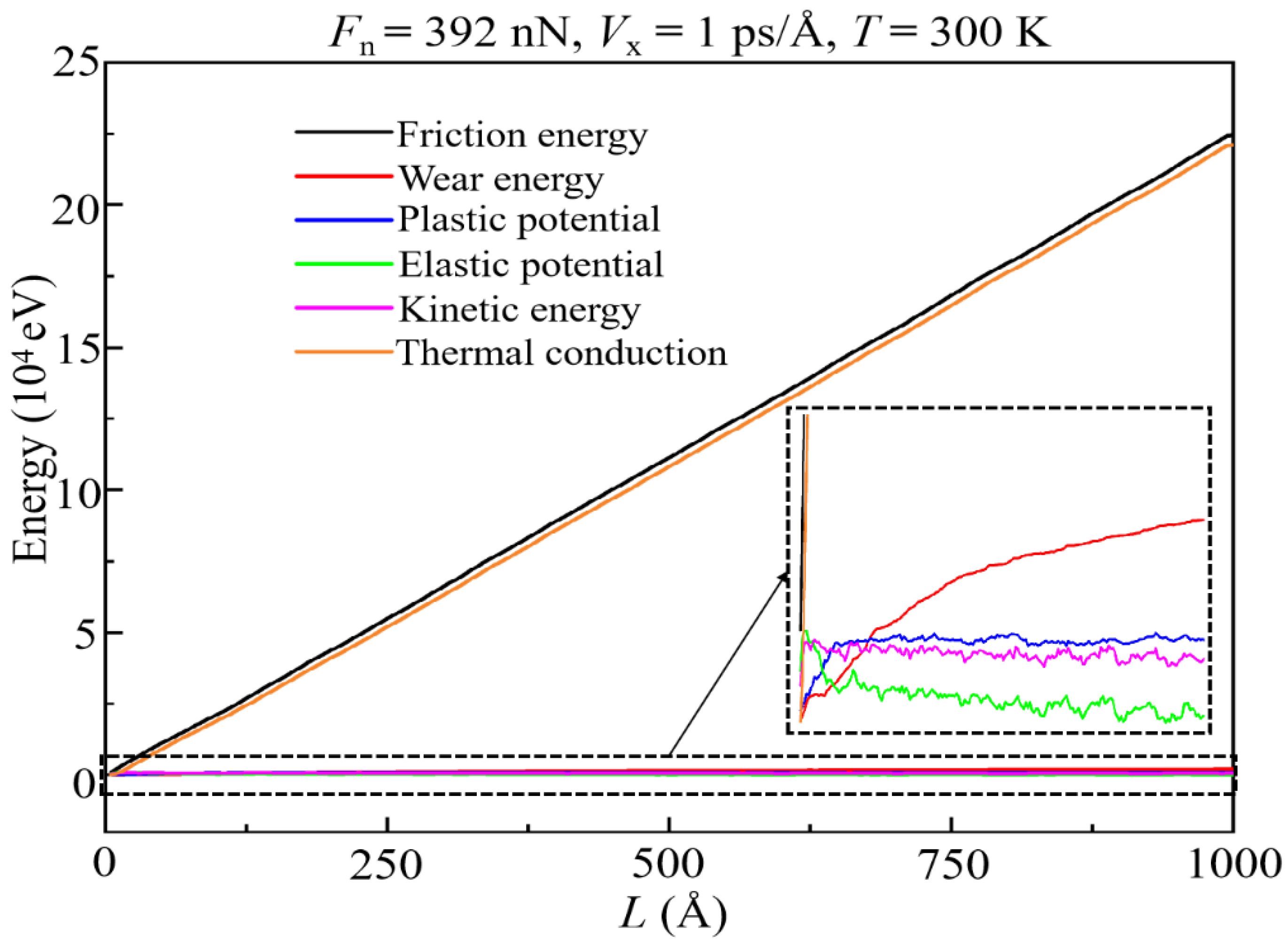 Materials 15 00893 g011