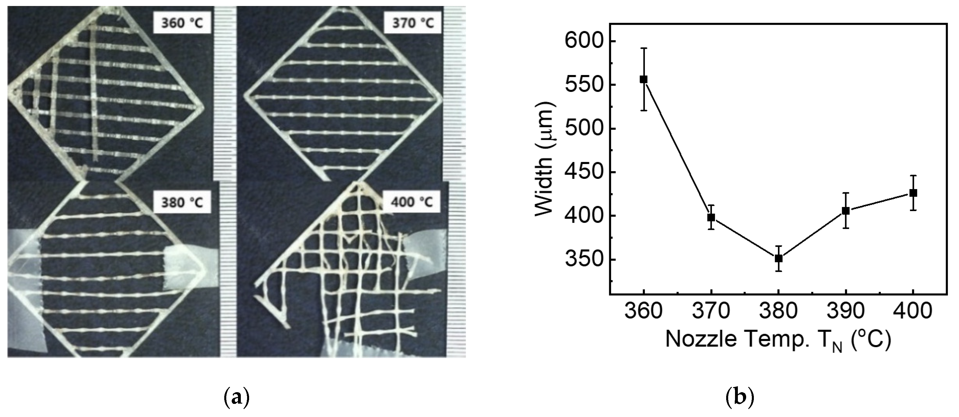 Materials 15 00898 g002