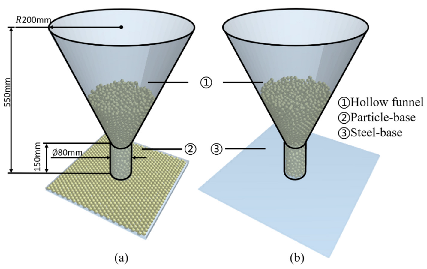 Materials 15 00903 g004 550