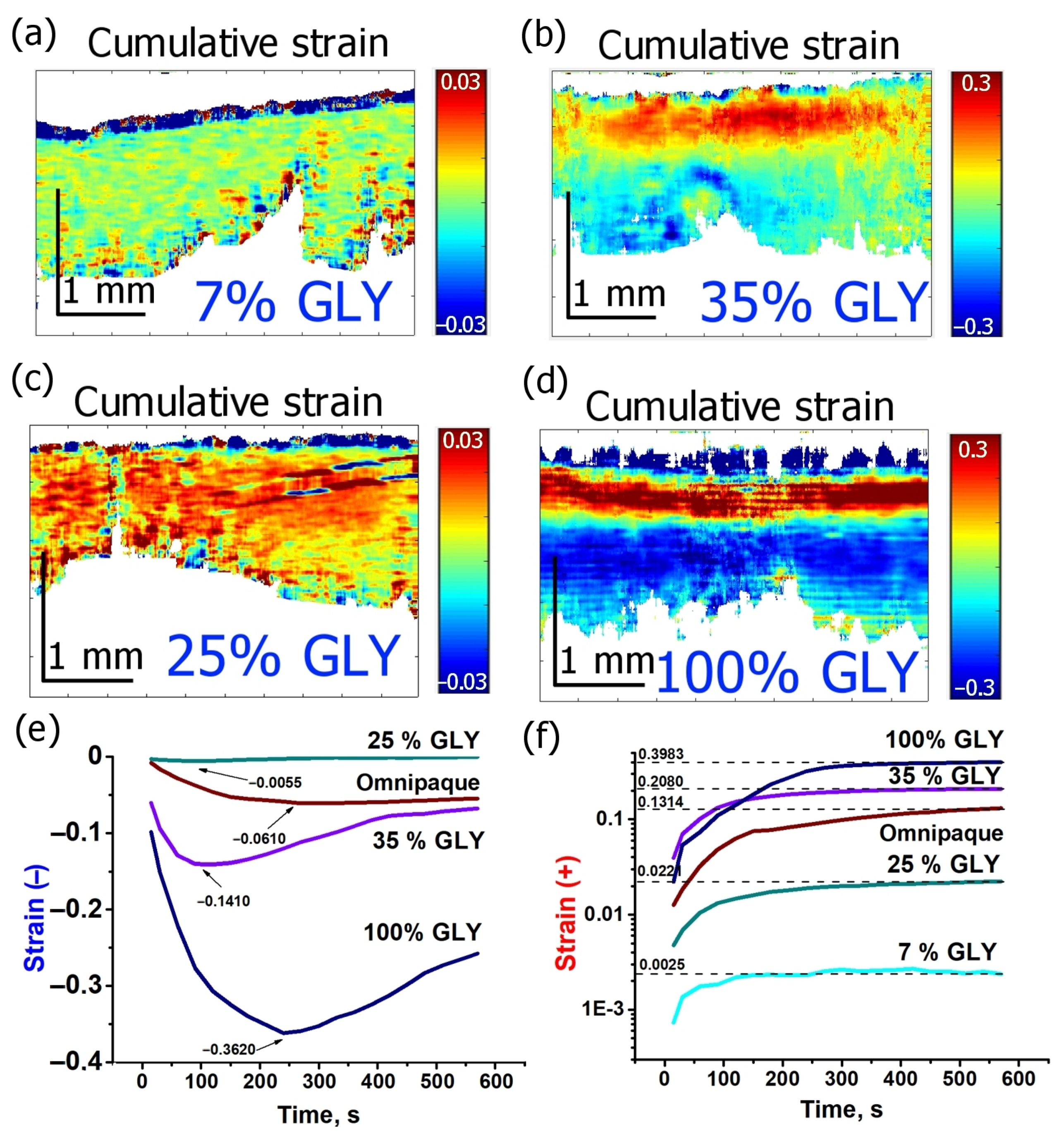 Materials 15 00904 g003 Materials 15 00904 g003