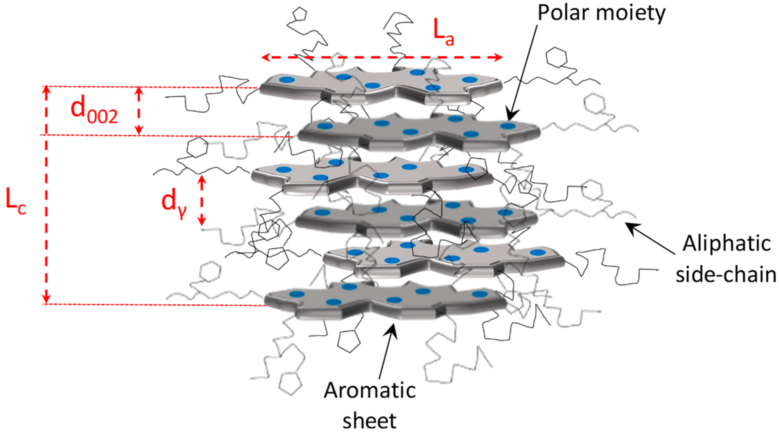 Materials 15 00905 g009