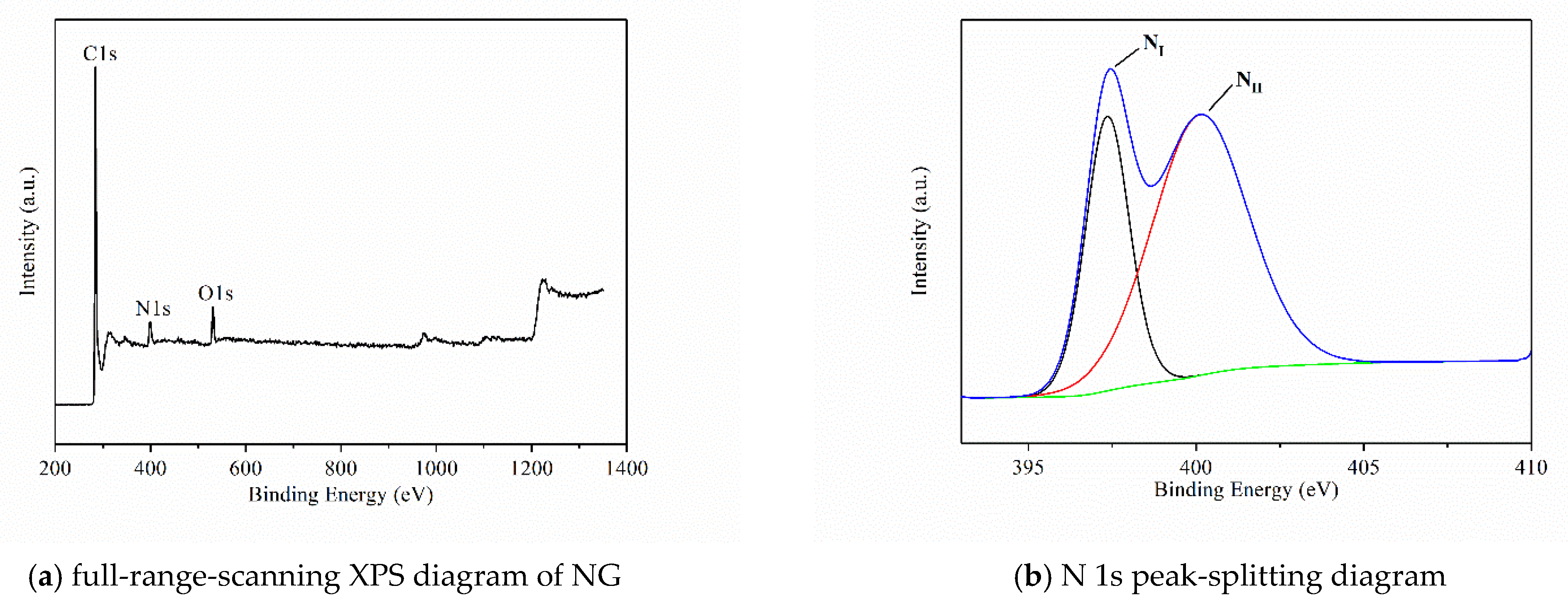 Materials 15 00908 g003