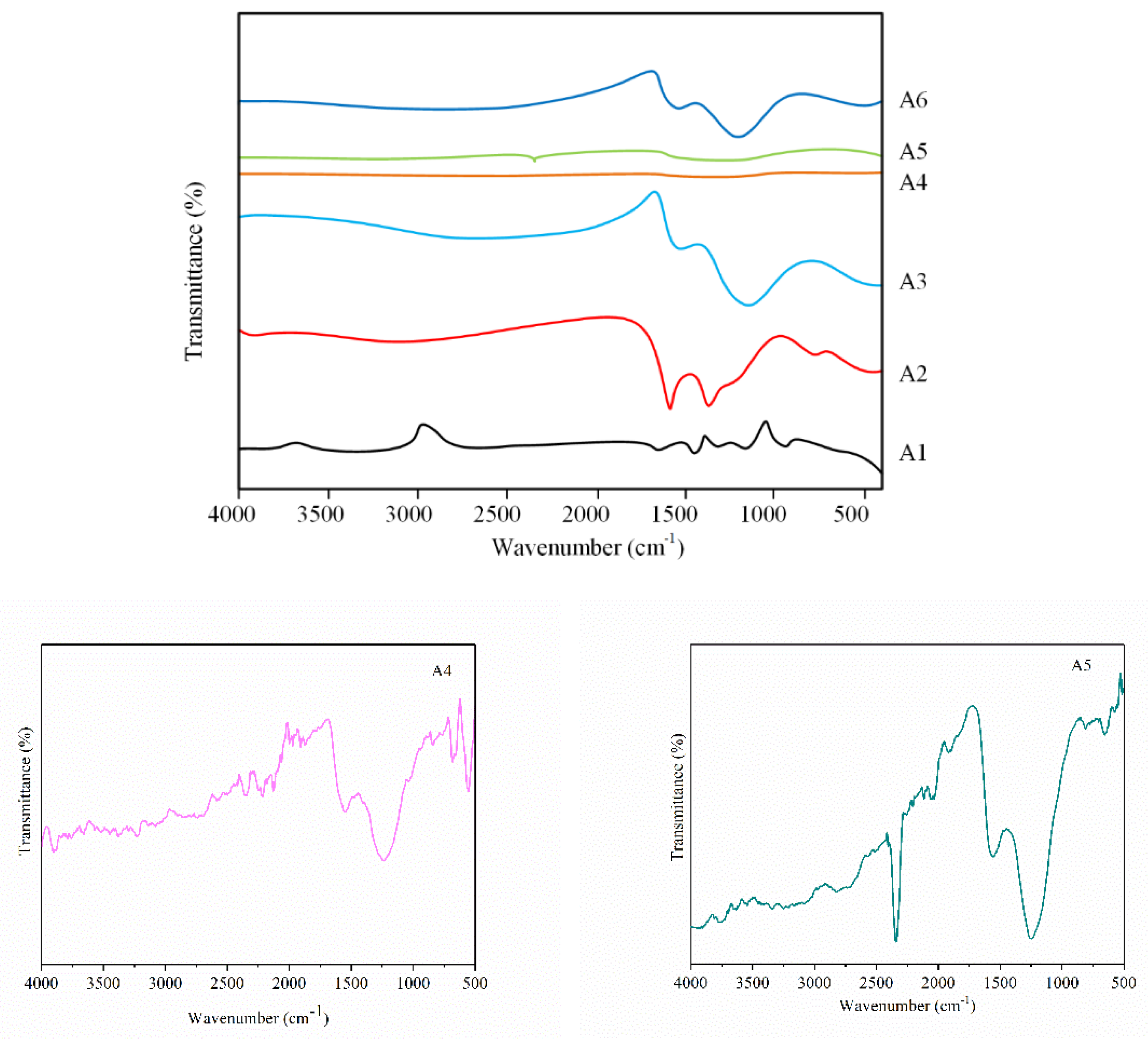 Materials 15 00908 g005