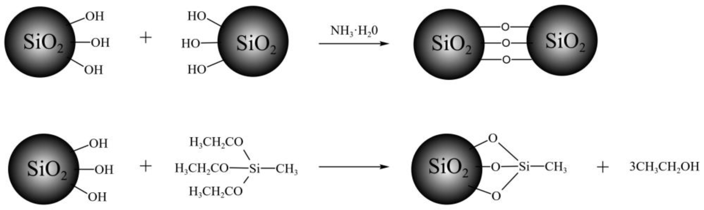 Materials 15 00912 g004 550